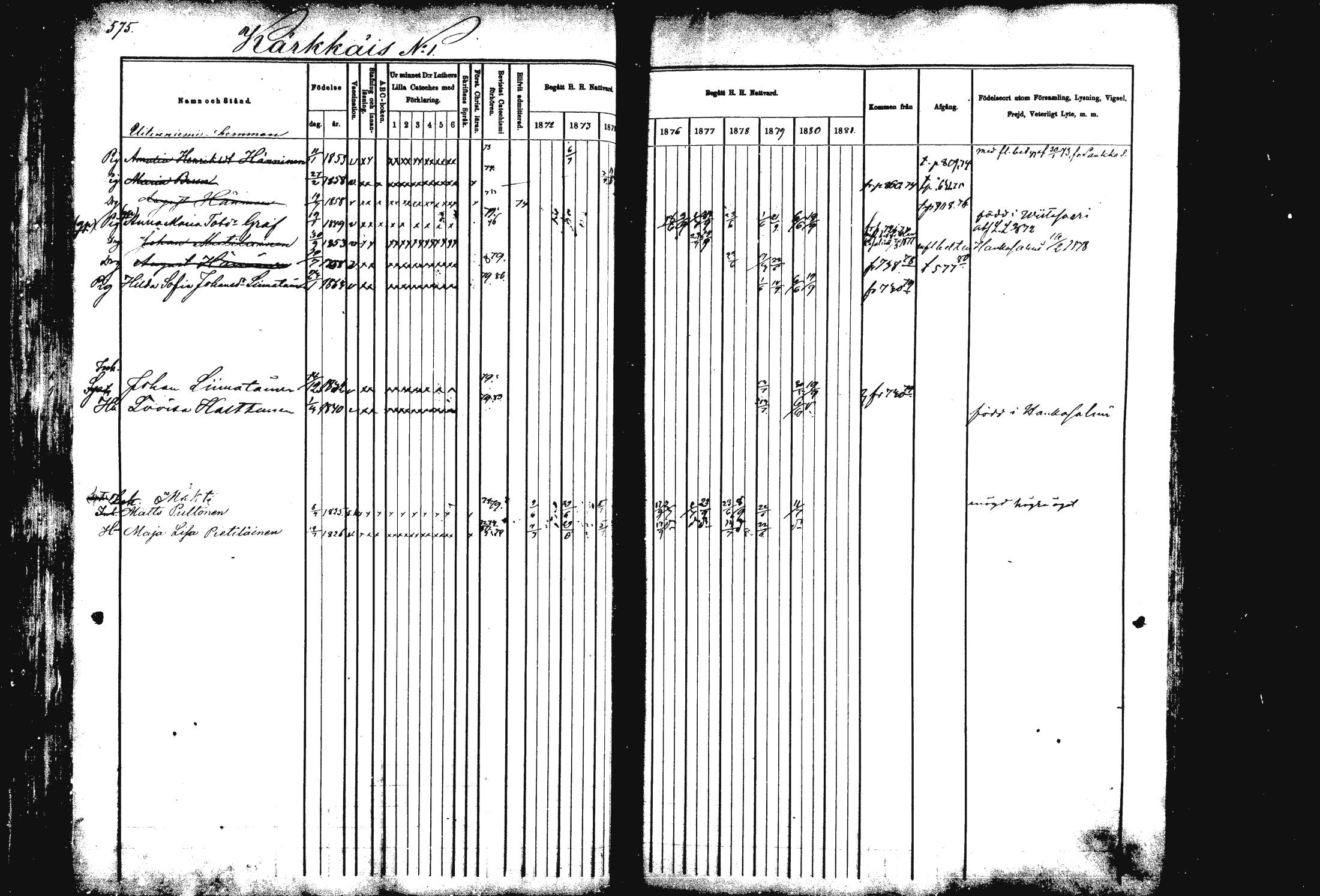[ ../kirjat/Kirkonkirjat/rautalampi/rippikirja_1872-1881_mko203-219/kuvat/44.jpg ]