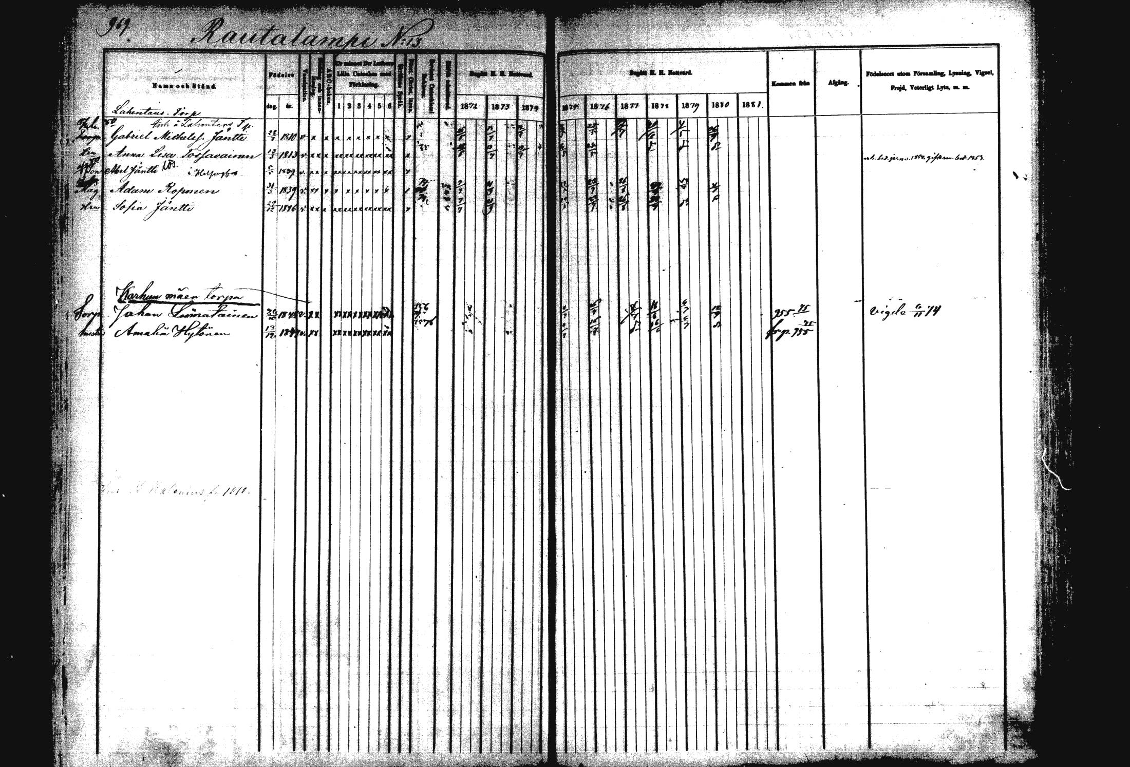 [ ../kirjat/Kirkonkirjat/rautalampi/rippikirja_1872-1881_mko203-219/kuvat/443.jpg ]