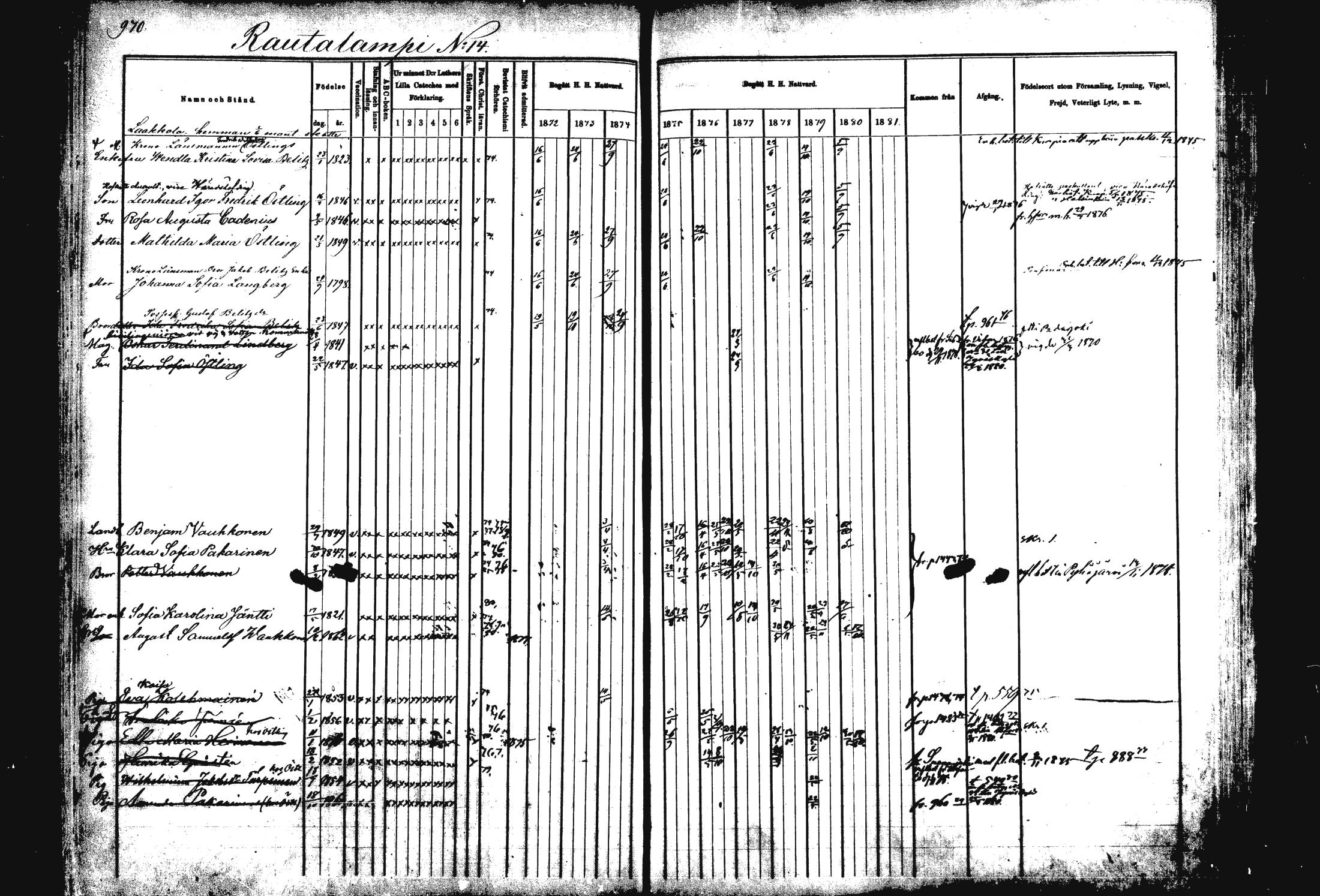 [ ../kirjat/Kirkonkirjat/rautalampi/rippikirja_1872-1881_mko203-219/kuvat/444.jpg ]