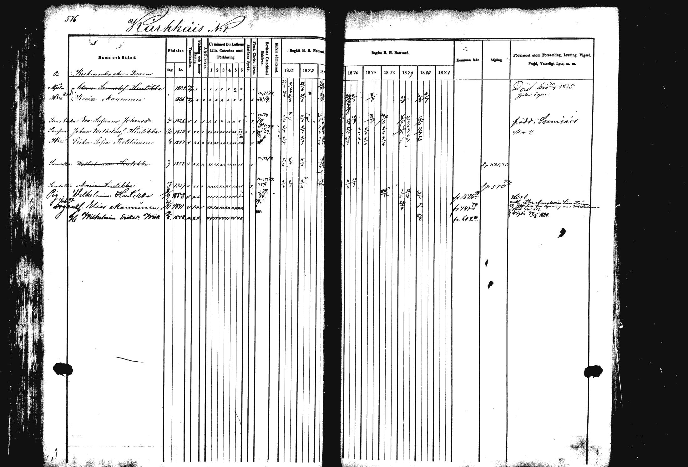 [ ../kirjat/Kirkonkirjat/rautalampi/rippikirja_1872-1881_mko203-219/kuvat/45.jpg ]