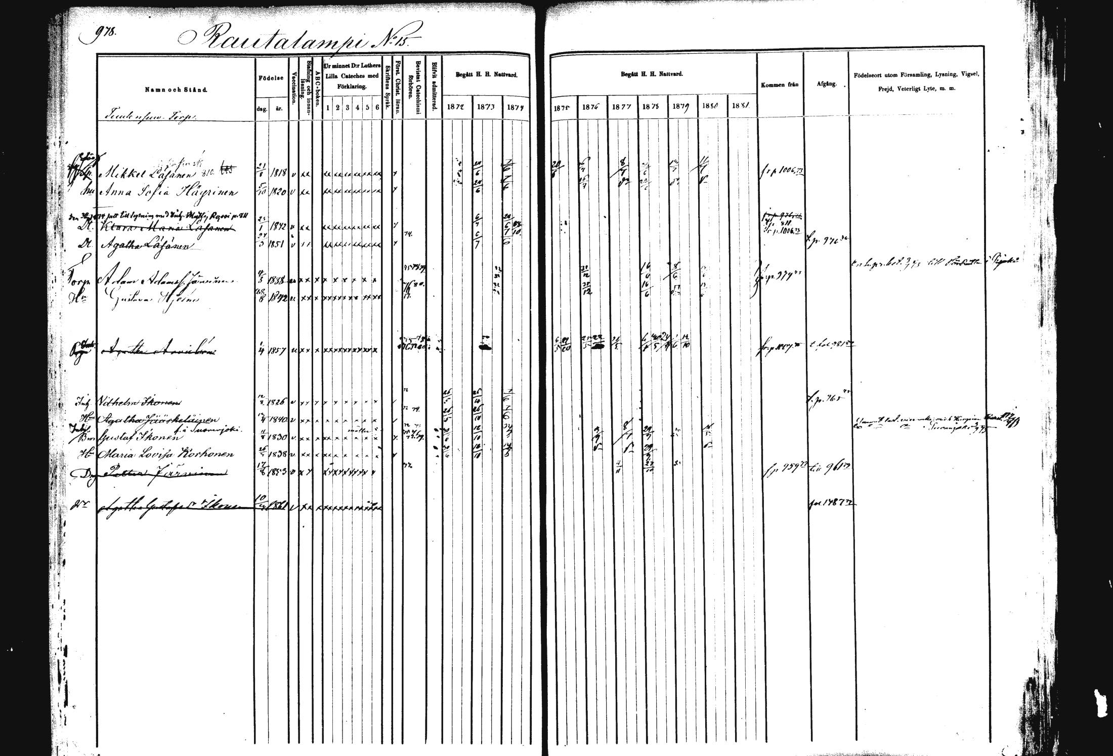 [ ../kirjat/Kirkonkirjat/rautalampi/rippikirja_1872-1881_mko203-219/kuvat/452.jpg ]