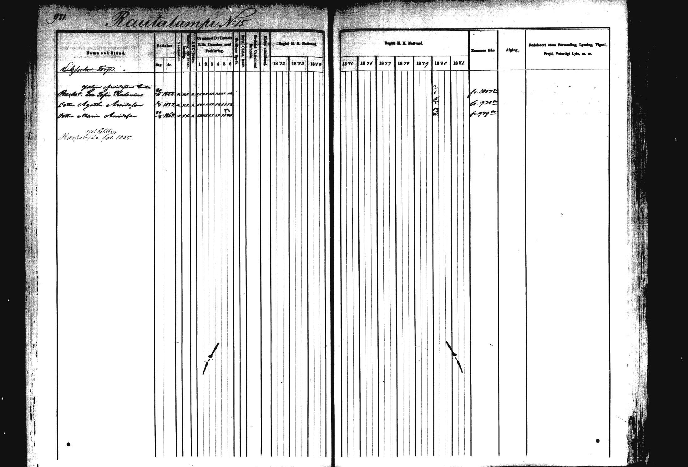 [ ../kirjat/Kirkonkirjat/rautalampi/rippikirja_1872-1881_mko203-219/kuvat/455.jpg ]