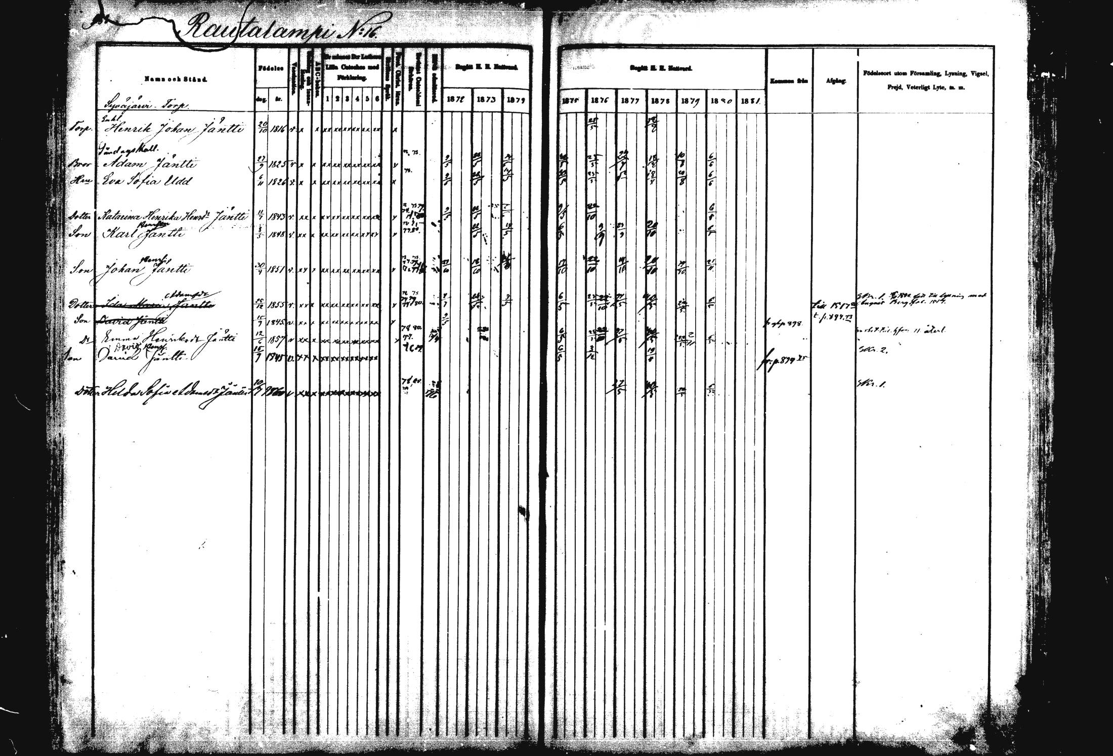 [ ../kirjat/Kirkonkirjat/rautalampi/rippikirja_1872-1881_mko203-219/kuvat/462.jpg ]