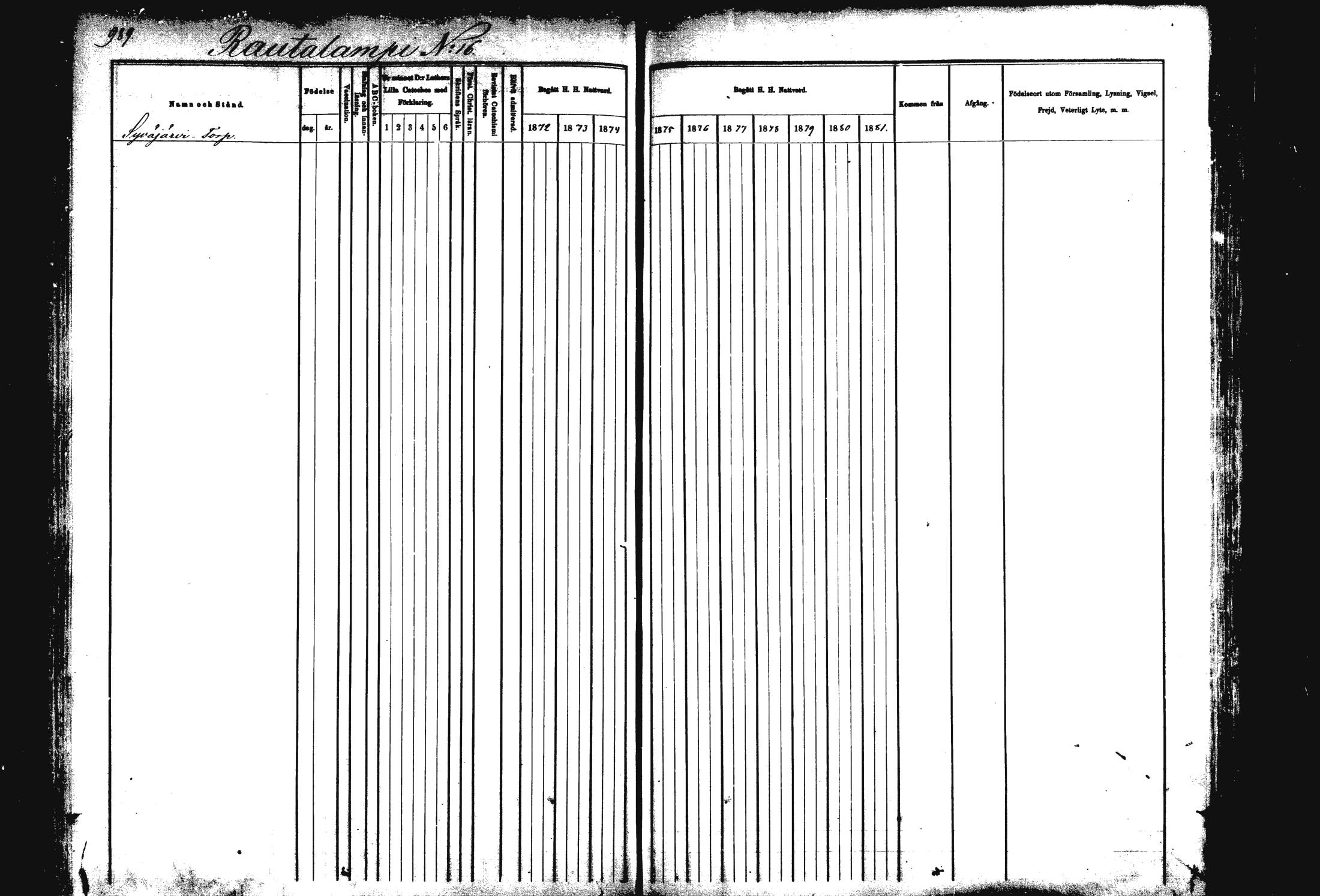 [ ../kirjat/Kirkonkirjat/rautalampi/rippikirja_1872-1881_mko203-219/kuvat/463.jpg ]