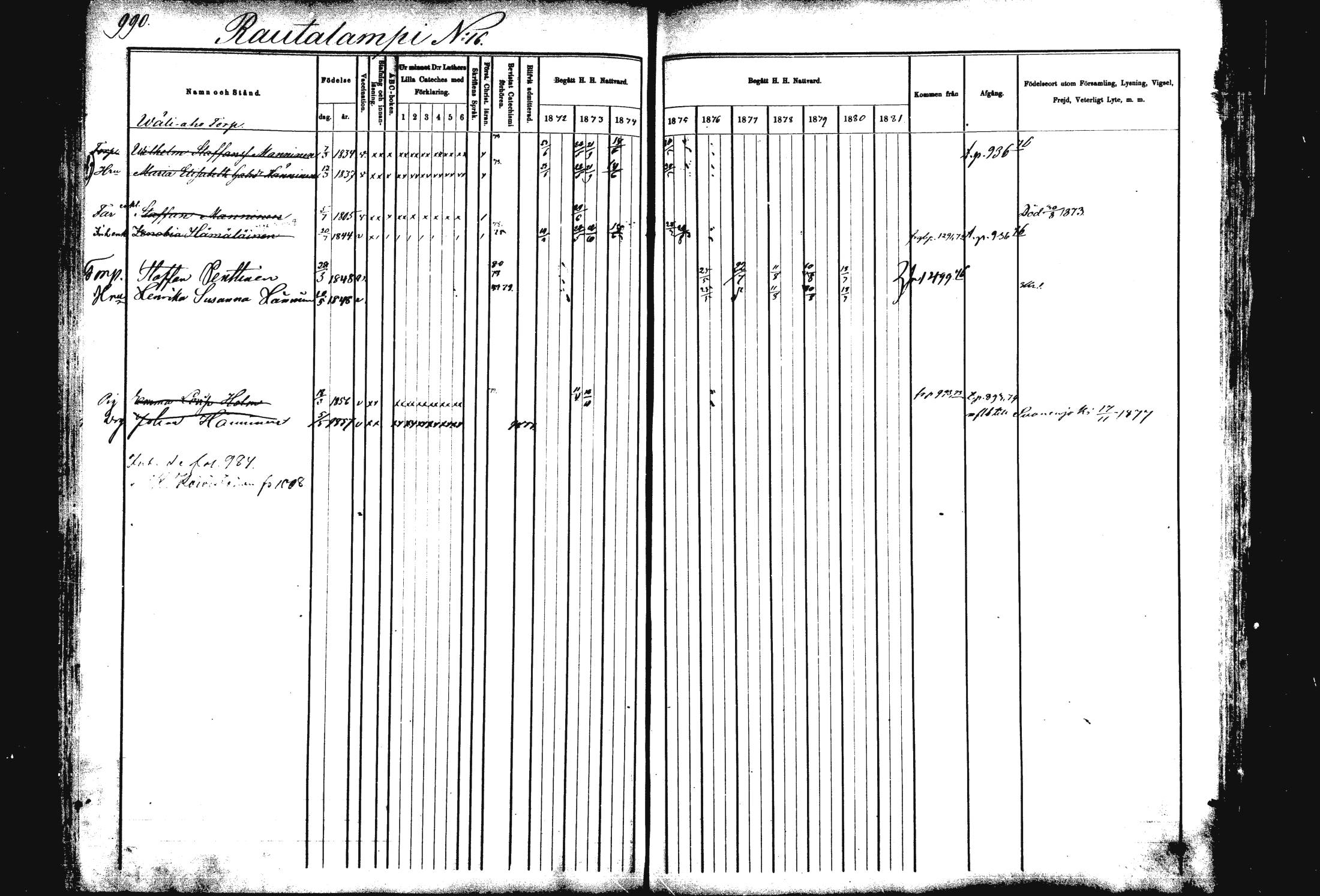 [ ../kirjat/Kirkonkirjat/rautalampi/rippikirja_1872-1881_mko203-219/kuvat/464.jpg ]