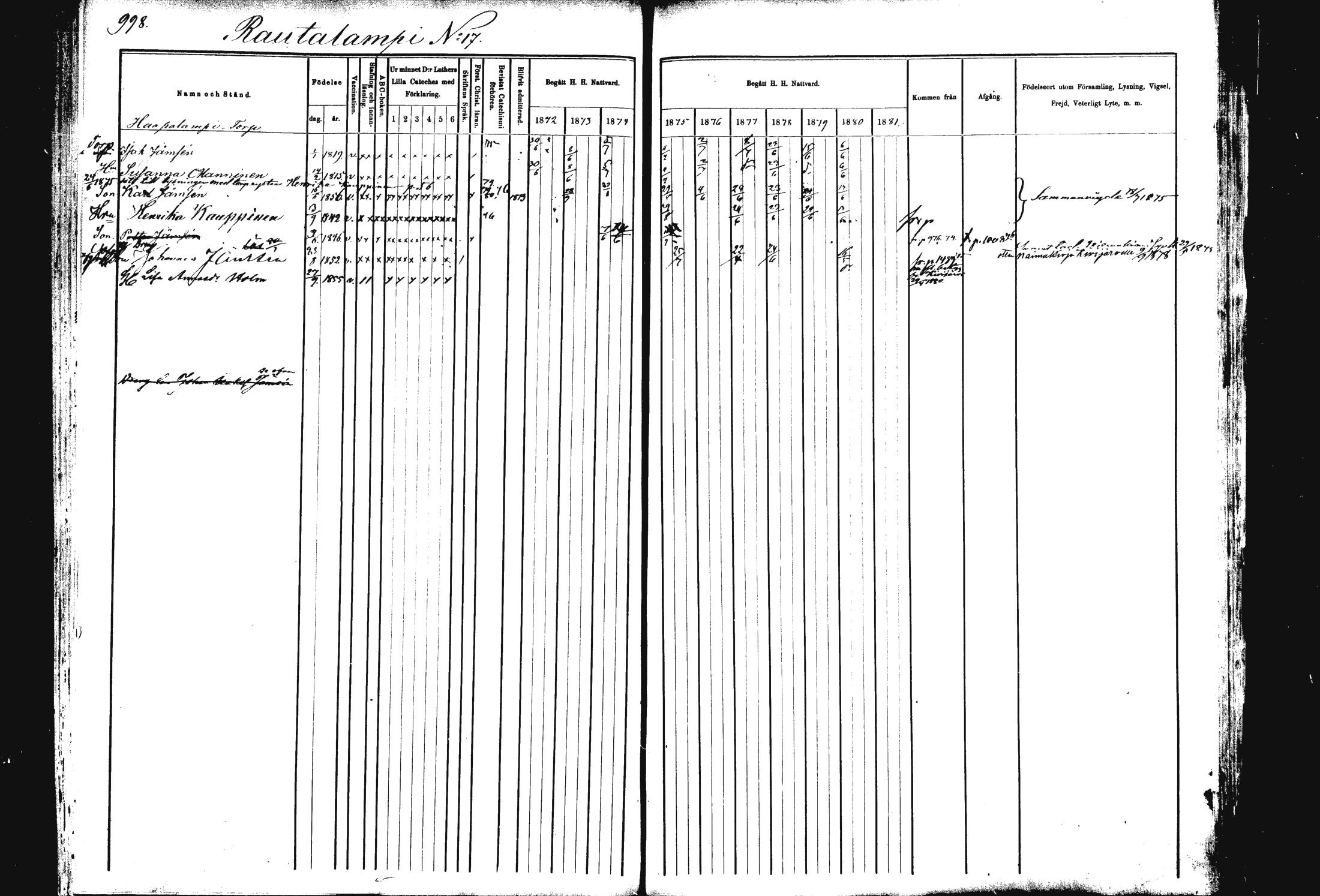 [ ../kirjat/Kirkonkirjat/rautalampi/rippikirja_1872-1881_mko203-219/kuvat/473.jpg ]