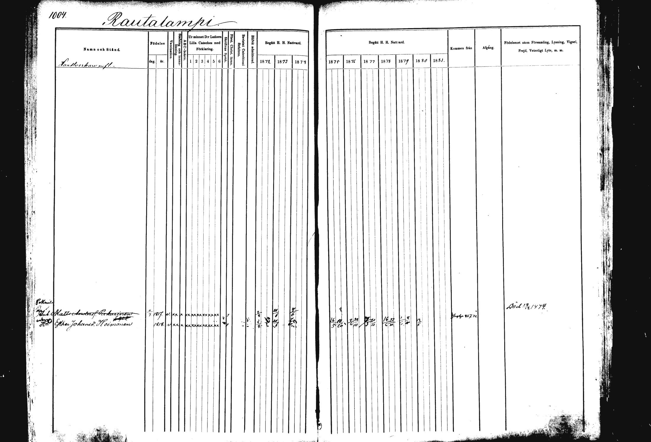 [ ../kirjat/Kirkonkirjat/rautalampi/rippikirja_1872-1881_mko203-219/kuvat/479.jpg ]