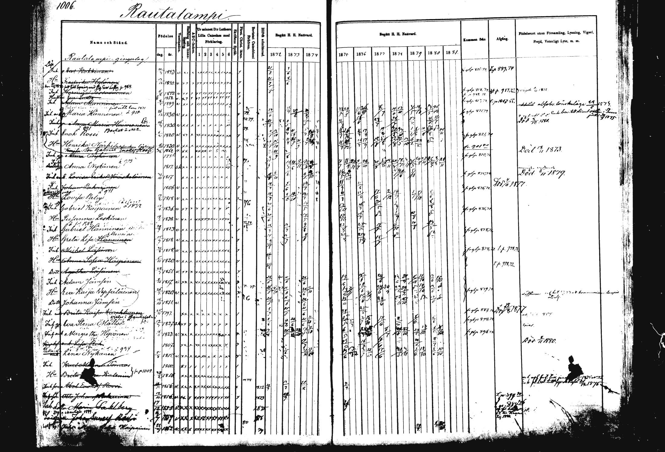 [ ../kirjat/Kirkonkirjat/rautalampi/rippikirja_1872-1881_mko203-219/kuvat/482.jpg ]
