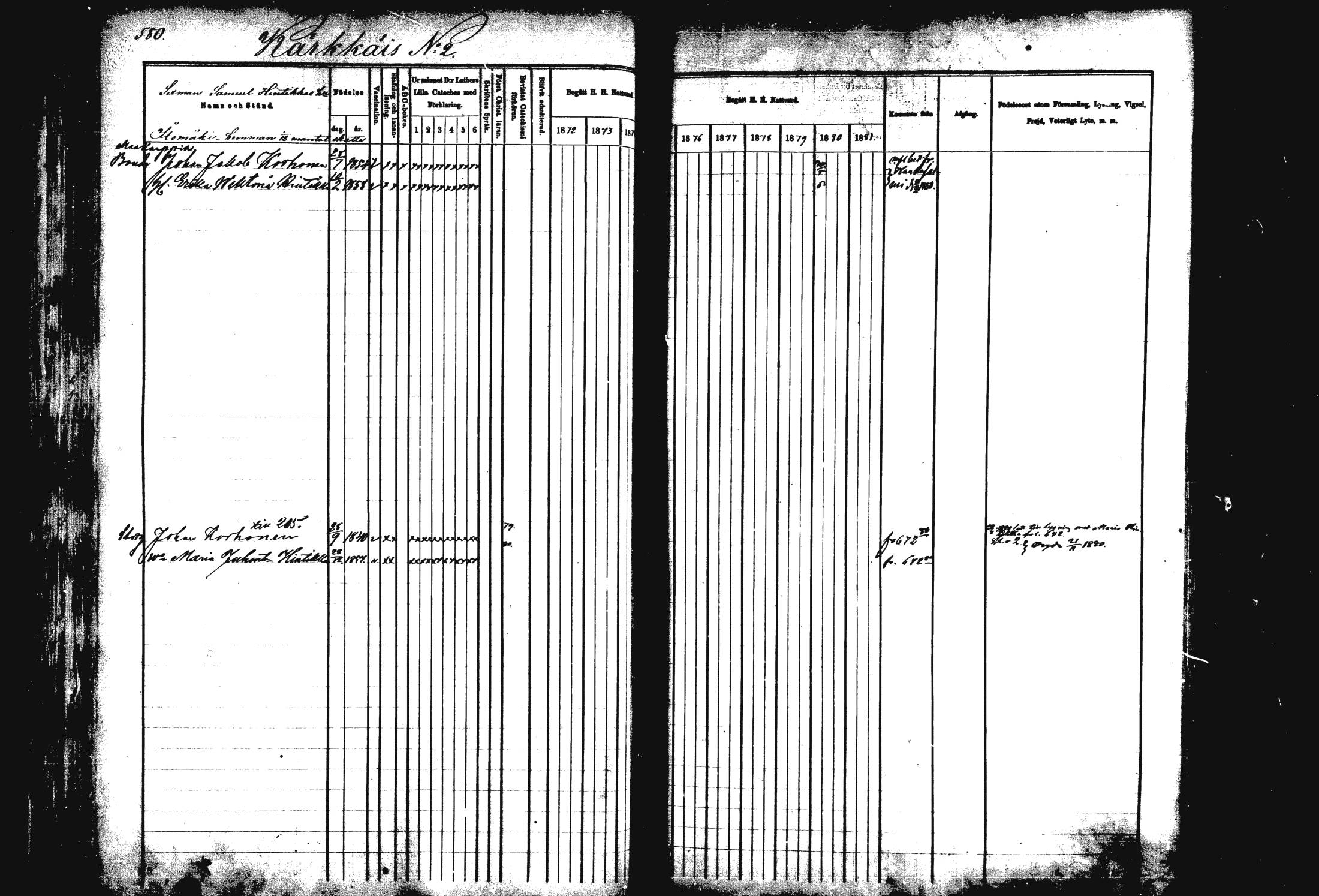 [ ../kirjat/Kirkonkirjat/rautalampi/rippikirja_1872-1881_mko203-219/kuvat/49.jpg ]
