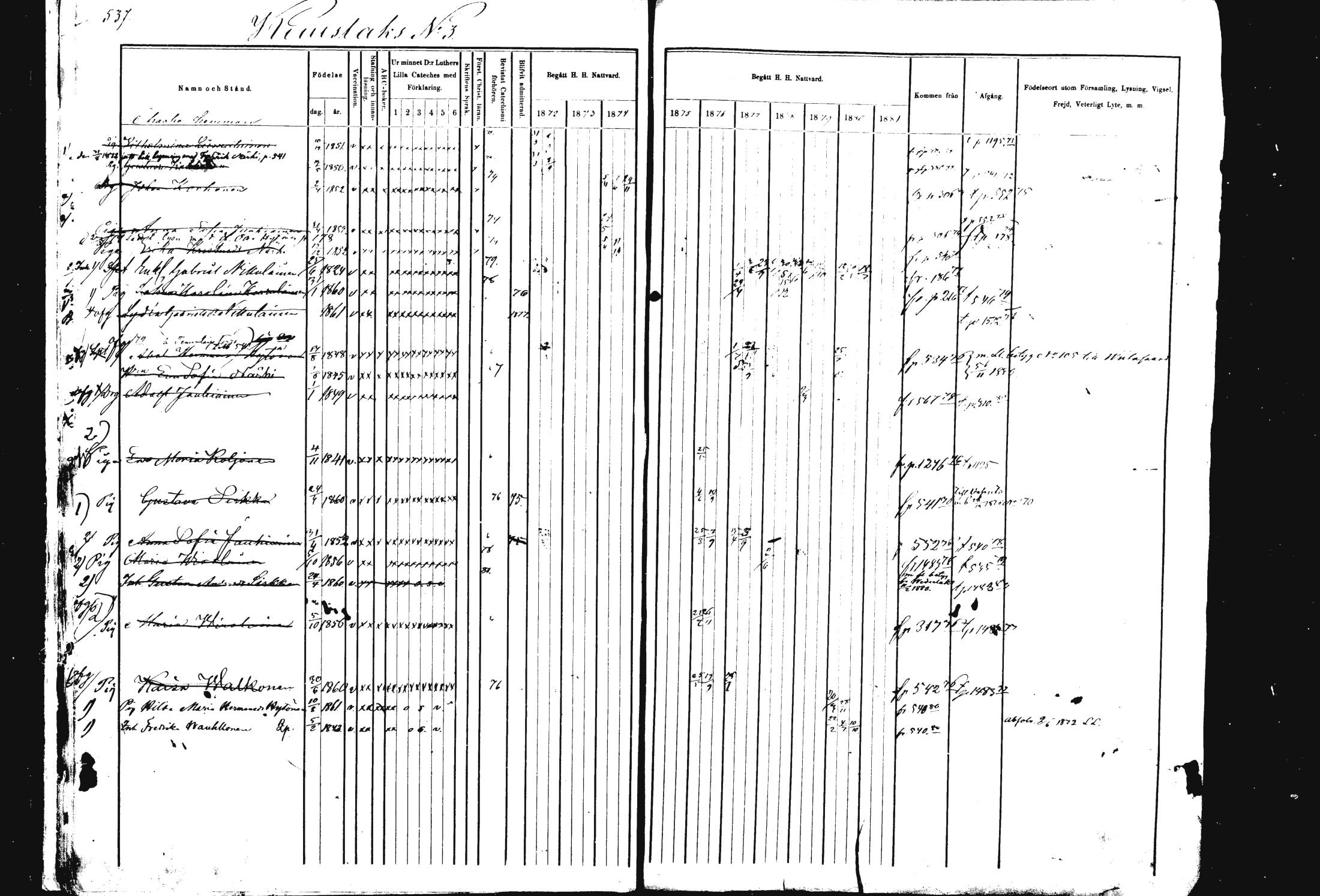 [ ../kirjat/Kirkonkirjat/rautalampi/rippikirja_1872-1881_mko203-219/kuvat/5.jpg ]