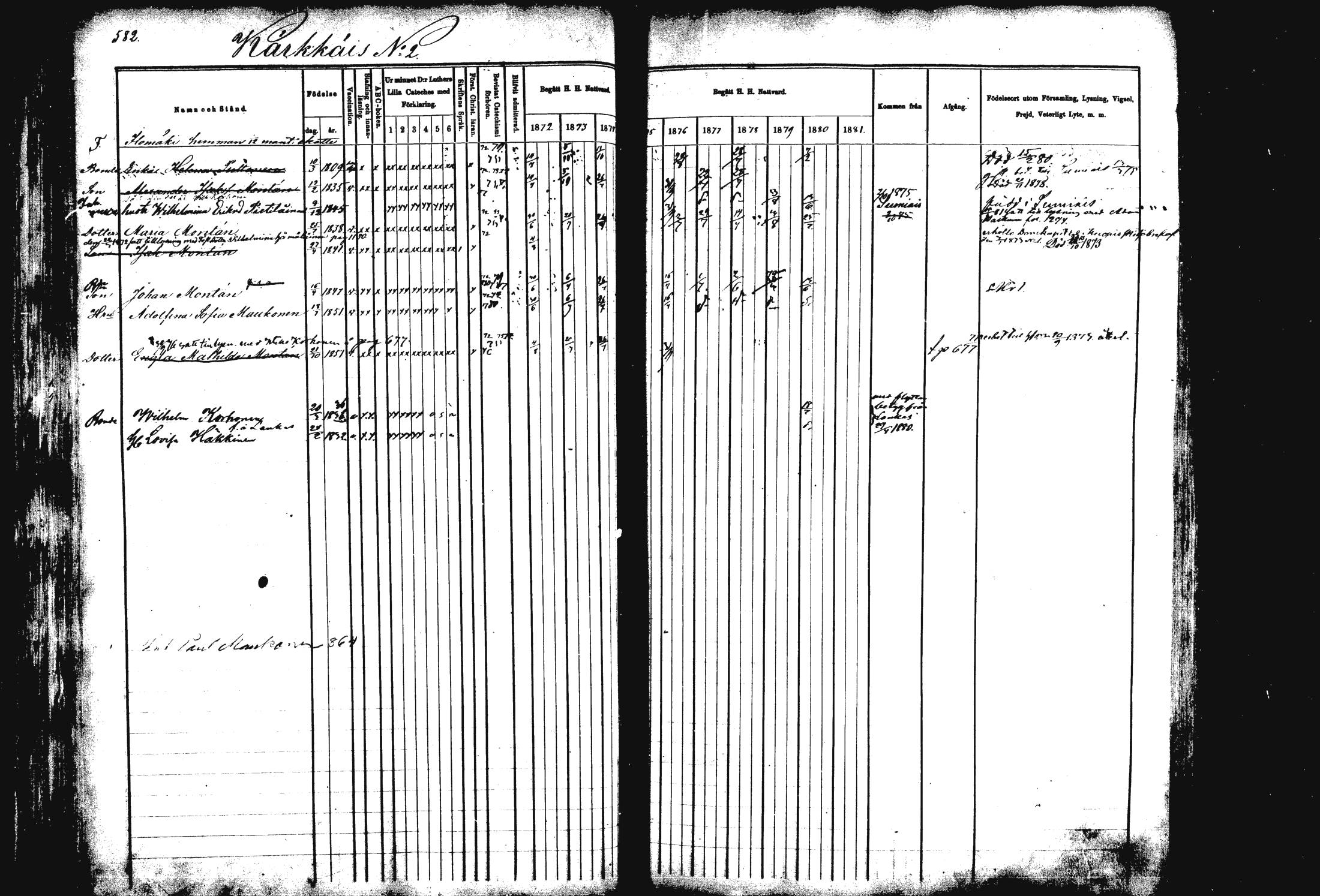 [ ../kirjat/Kirkonkirjat/rautalampi/rippikirja_1872-1881_mko203-219/kuvat/51.jpg ]