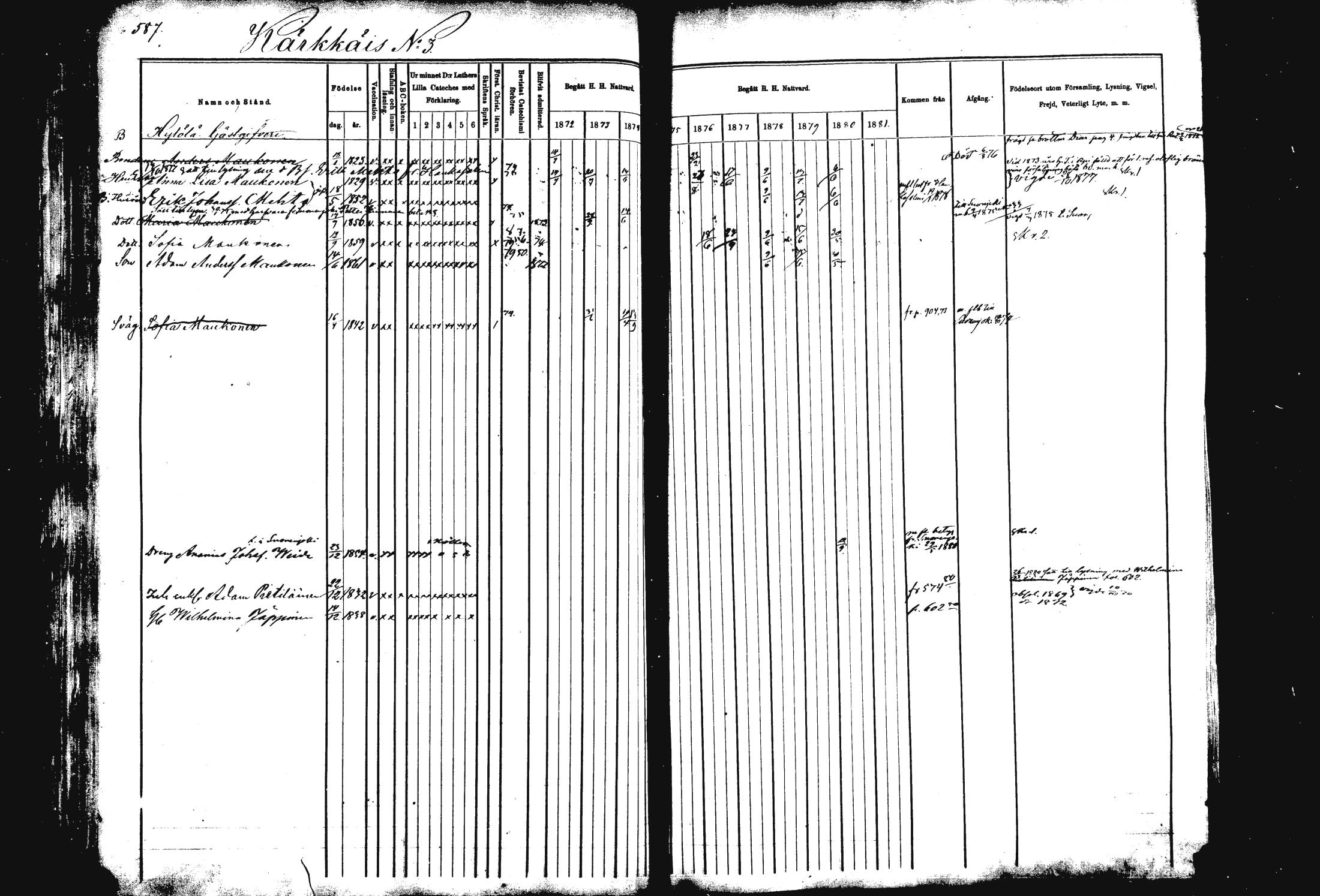 [ ../kirjat/Kirkonkirjat/rautalampi/rippikirja_1872-1881_mko203-219/kuvat/56.jpg ]