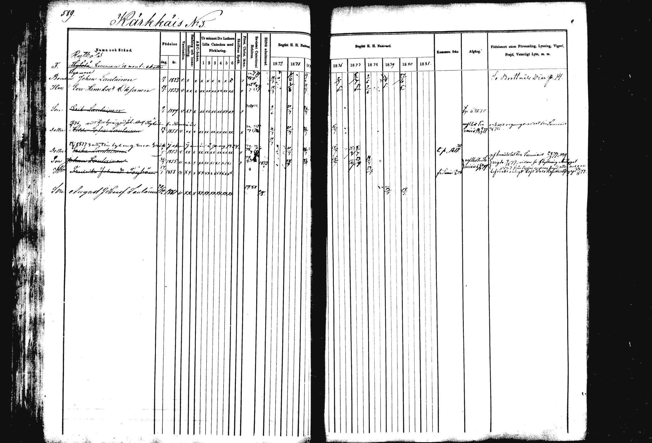 [ ../kirjat/Kirkonkirjat/rautalampi/rippikirja_1872-1881_mko203-219/kuvat/58.jpg ]
