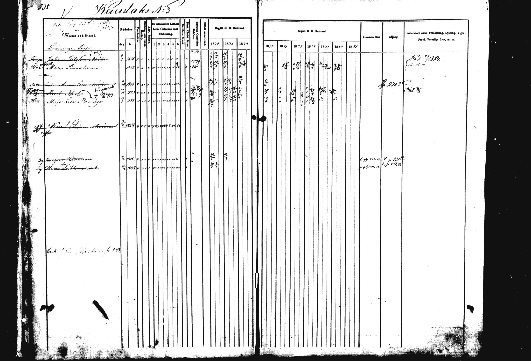 [ ../kirjat/Kirkonkirjat/rautalampi/rippikirja_1872-1881_mko203-219/kuvat/6.jpg ]