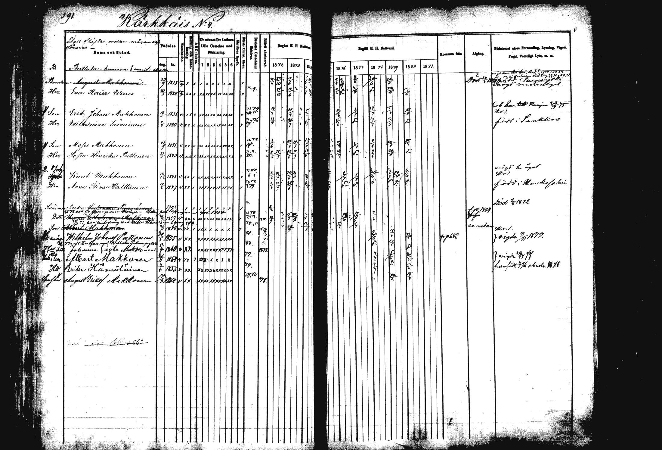 [ ../kirjat/Kirkonkirjat/rautalampi/rippikirja_1872-1881_mko203-219/kuvat/60.jpg ]