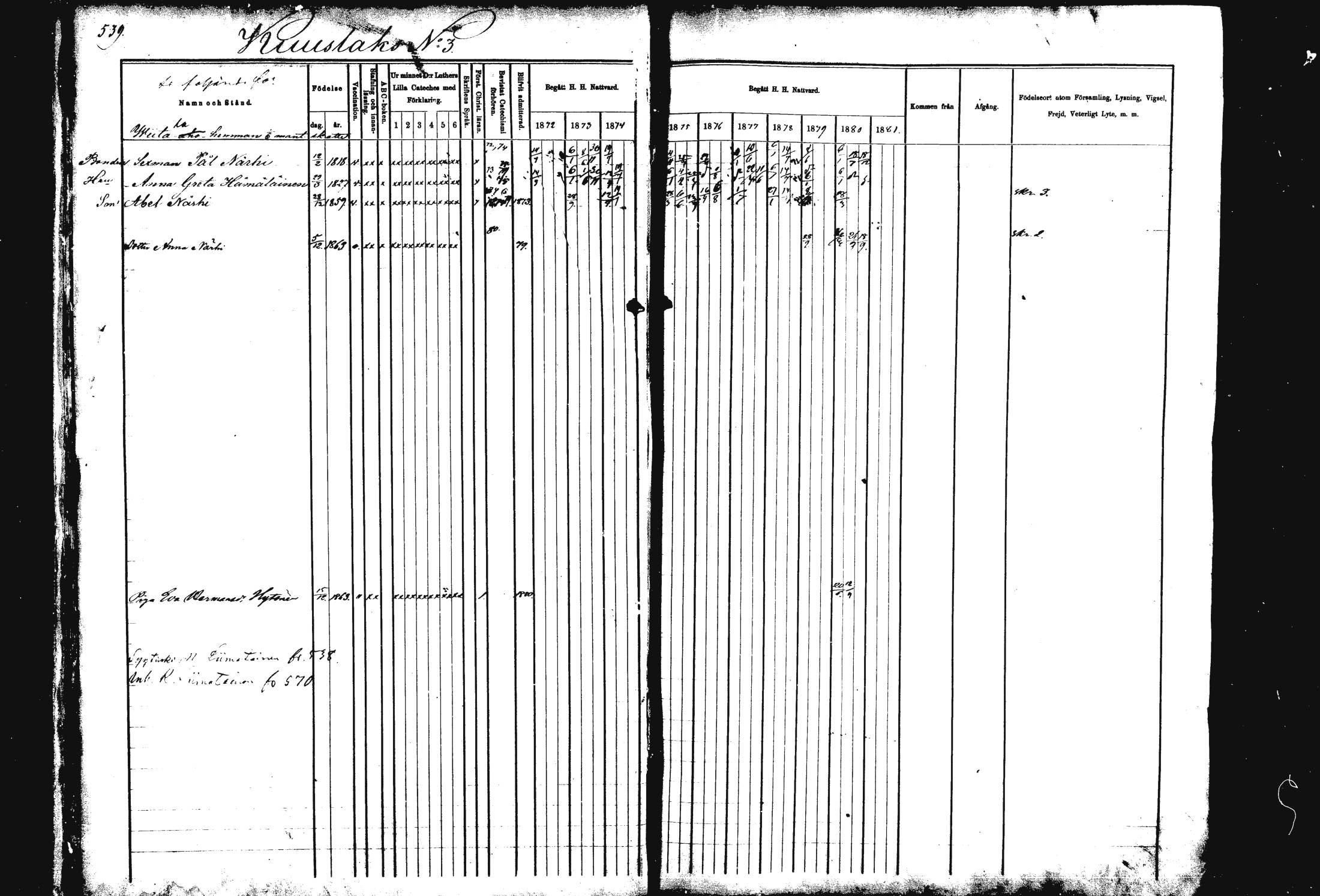 [ ../kirjat/Kirkonkirjat/rautalampi/rippikirja_1872-1881_mko203-219/kuvat/7.jpg ]