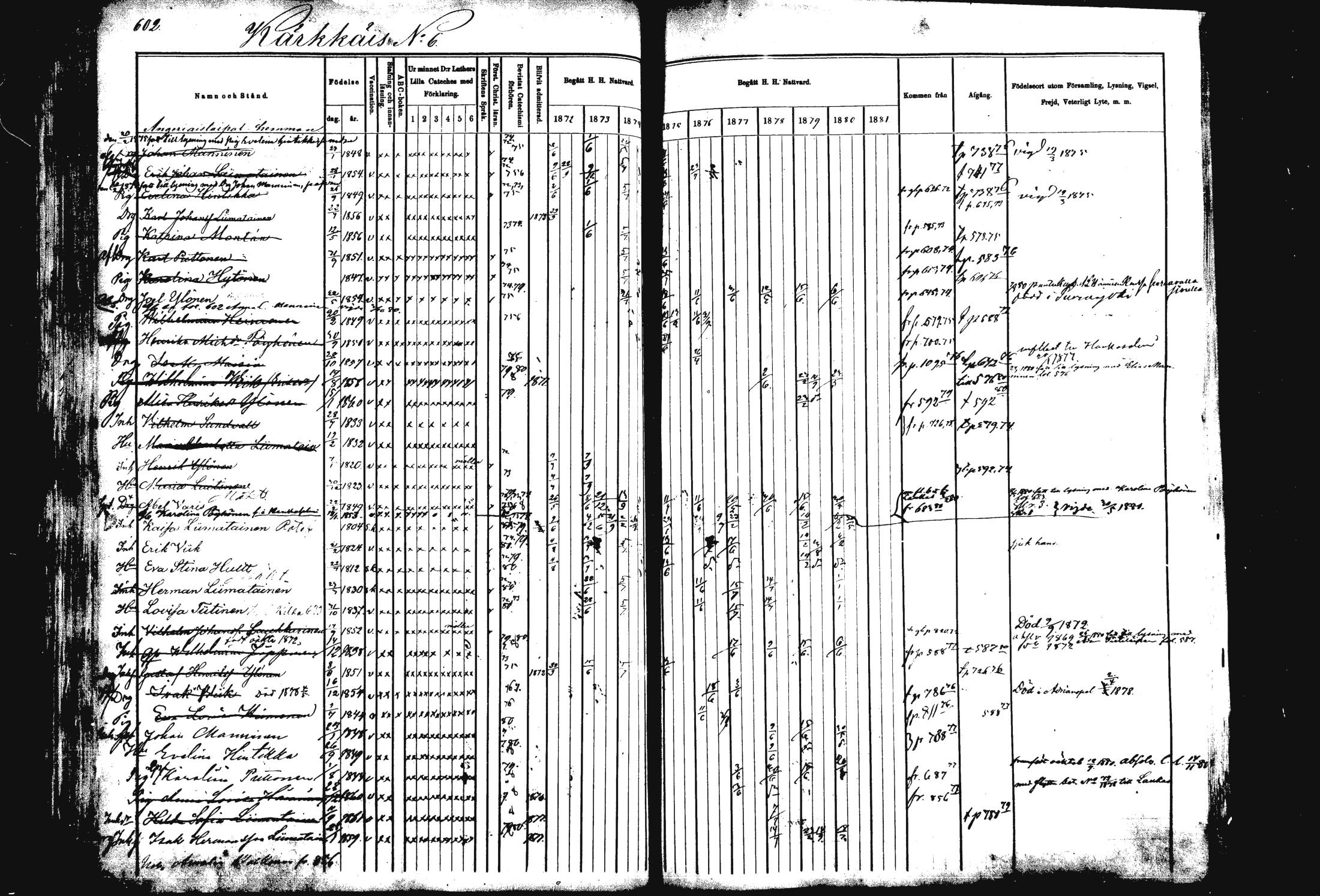 [ ../kirjat/Kirkonkirjat/rautalampi/rippikirja_1872-1881_mko203-219/kuvat/71.jpg ]