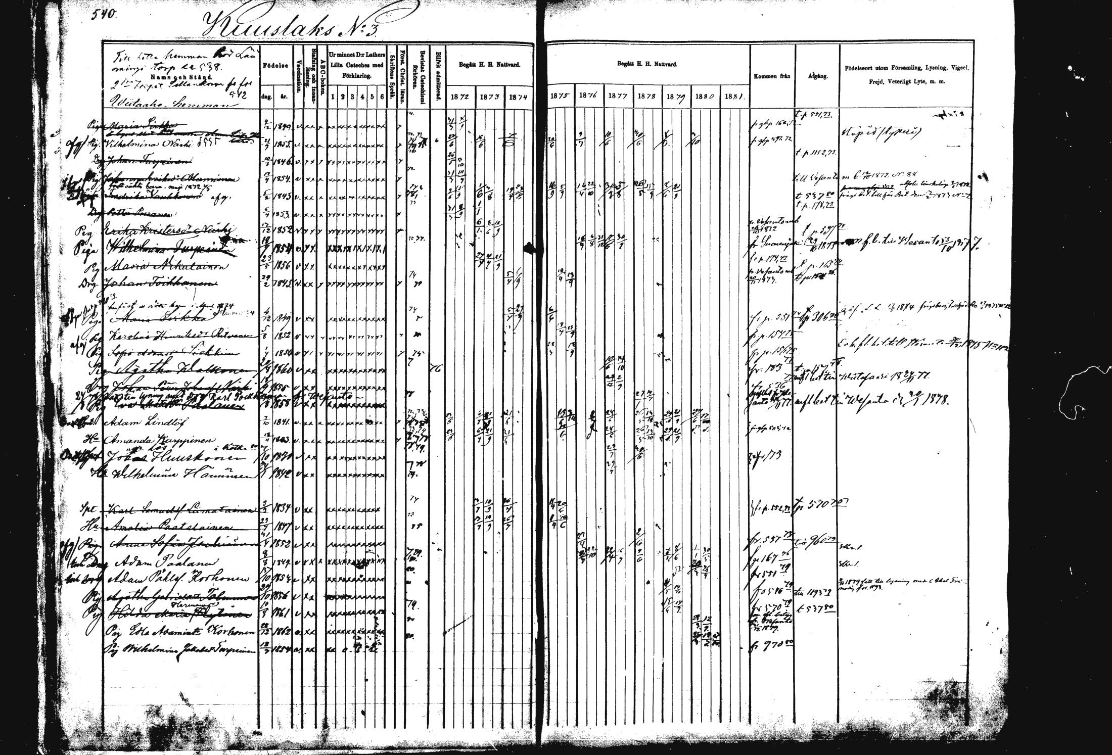[ ../kirjat/Kirkonkirjat/rautalampi/rippikirja_1872-1881_mko203-219/kuvat/8.jpg ]