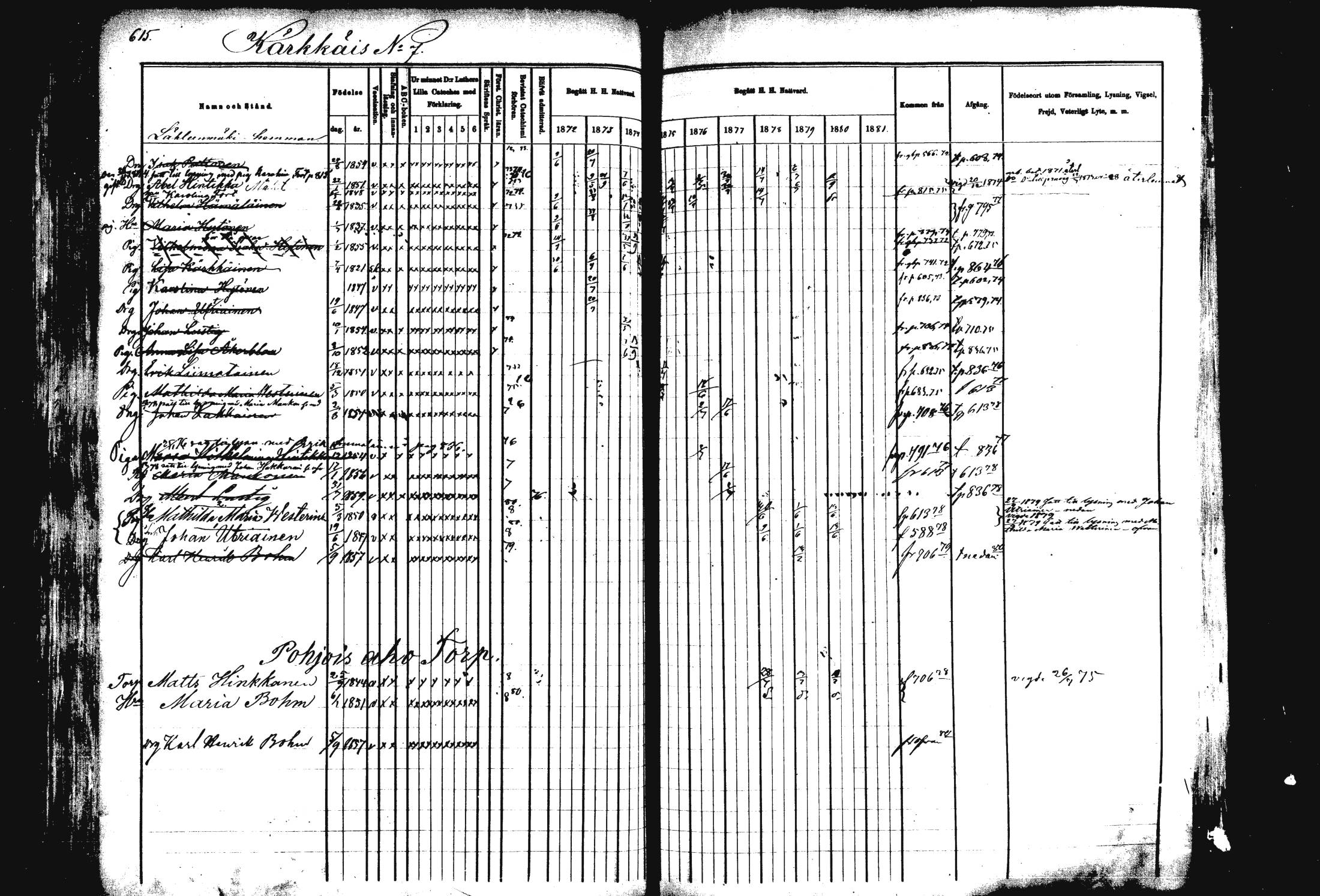 [ ../kirjat/Kirkonkirjat/rautalampi/rippikirja_1872-1881_mko203-219/kuvat/84.jpg ]