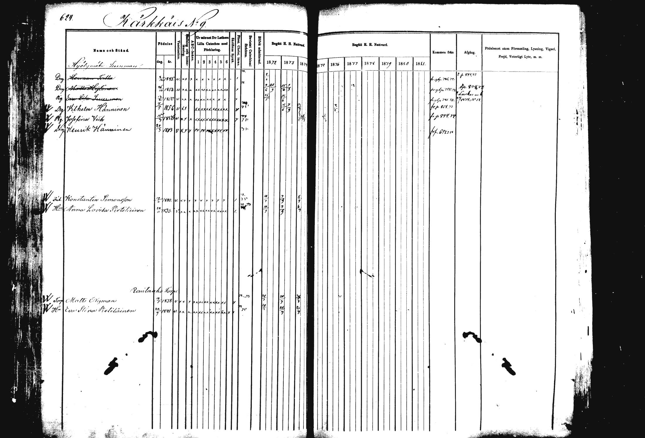 [ ../kirjat/Kirkonkirjat/rautalampi/rippikirja_1872-1881_mko203-219/kuvat/93.jpg ]