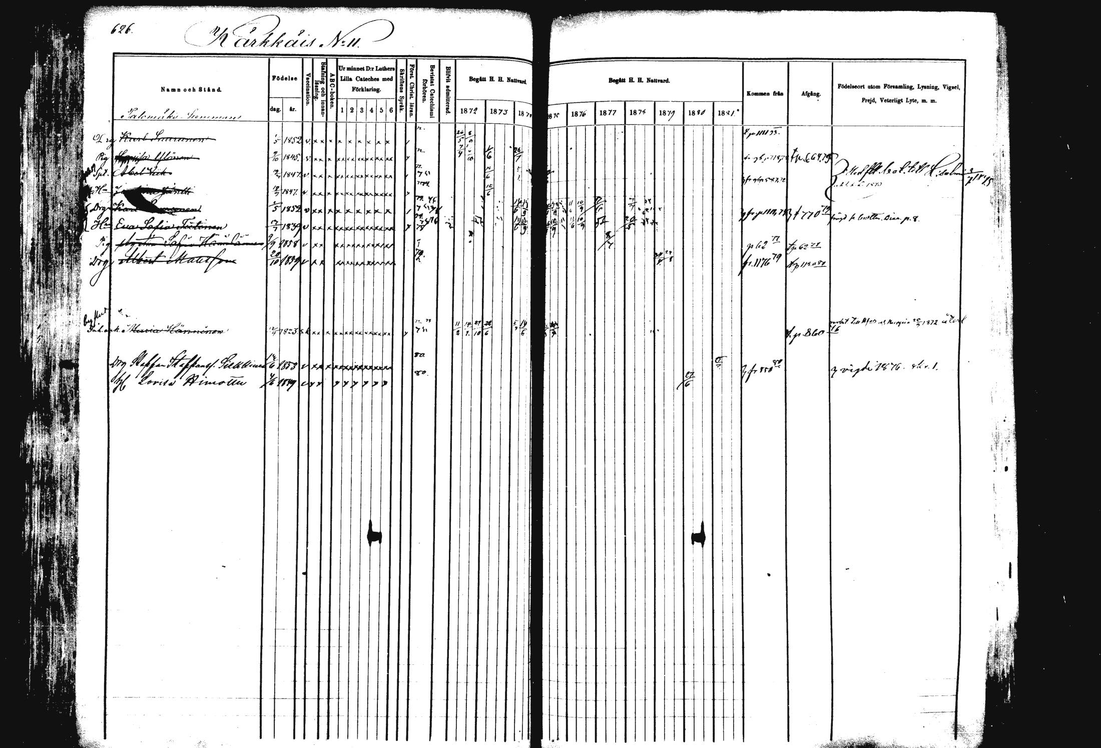 [ ../kirjat/Kirkonkirjat/rautalampi/rippikirja_1872-1881_mko203-219/kuvat/95.jpg ]