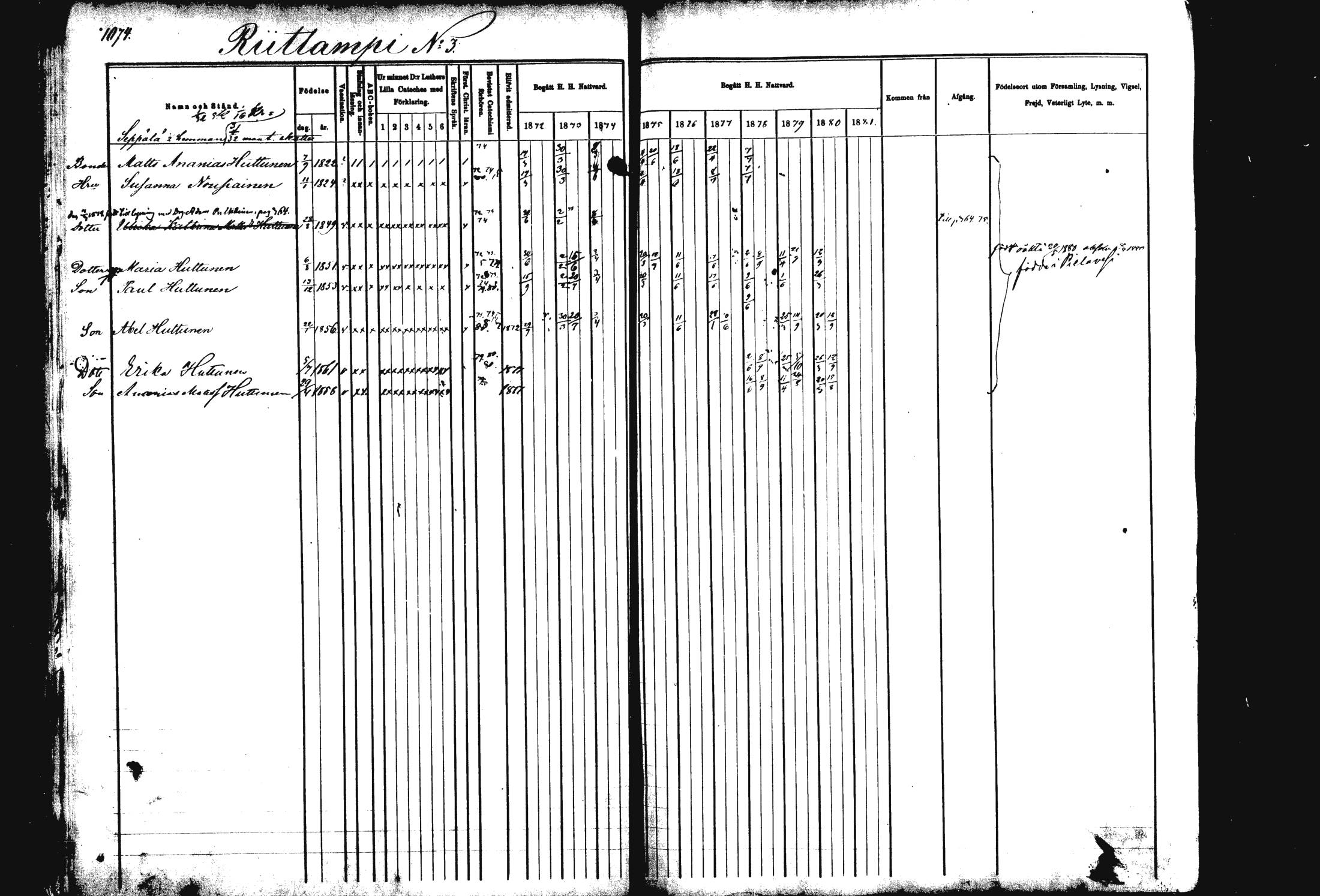 [ ../kirjat/Kirkonkirjat/rautalampi/rippikirja_1872-1881_mko220-234/kuvat/10.jpg ]