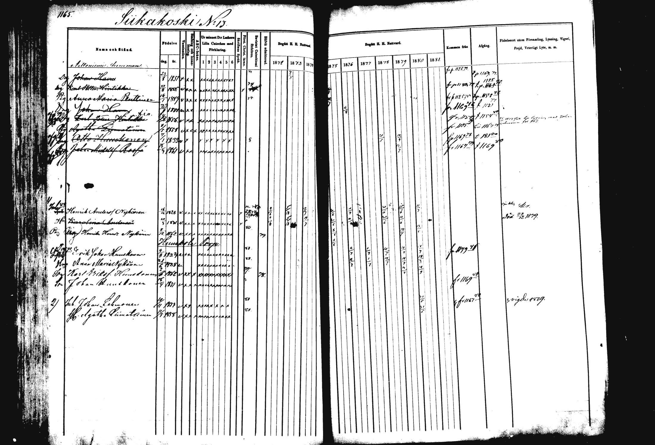 [ ../kirjat/Kirkonkirjat/rautalampi/rippikirja_1872-1881_mko220-234/kuvat/101.jpg ]