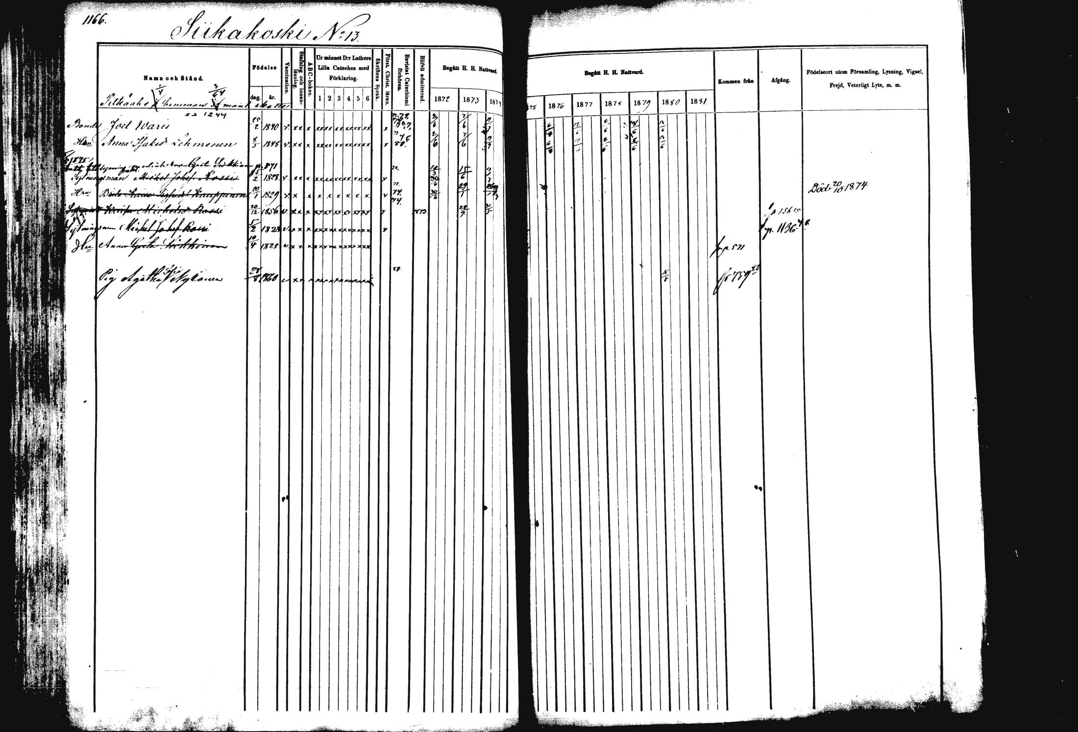 [ ../kirjat/Kirkonkirjat/rautalampi/rippikirja_1872-1881_mko220-234/kuvat/102.jpg ]
