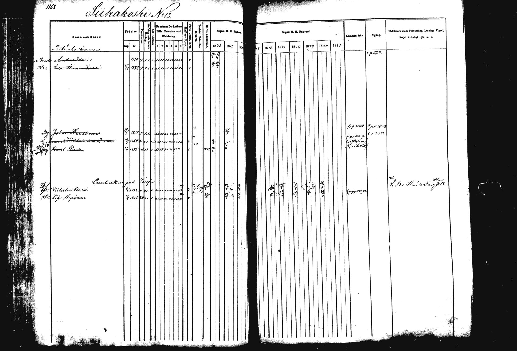 [ ../kirjat/Kirkonkirjat/rautalampi/rippikirja_1872-1881_mko220-234/kuvat/104.jpg ]