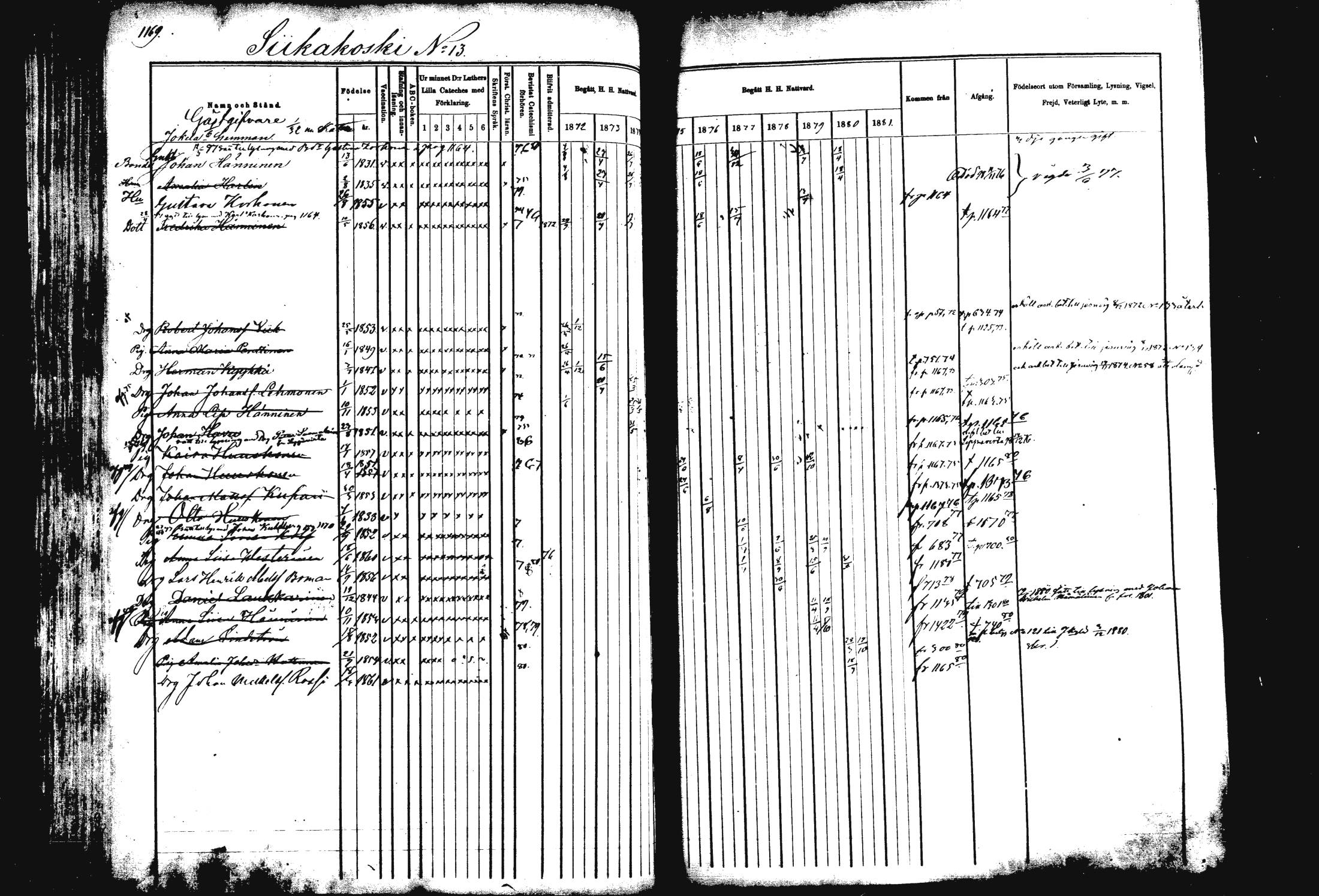 [ ../kirjat/Kirkonkirjat/rautalampi/rippikirja_1872-1881_mko220-234/kuvat/105.jpg ]