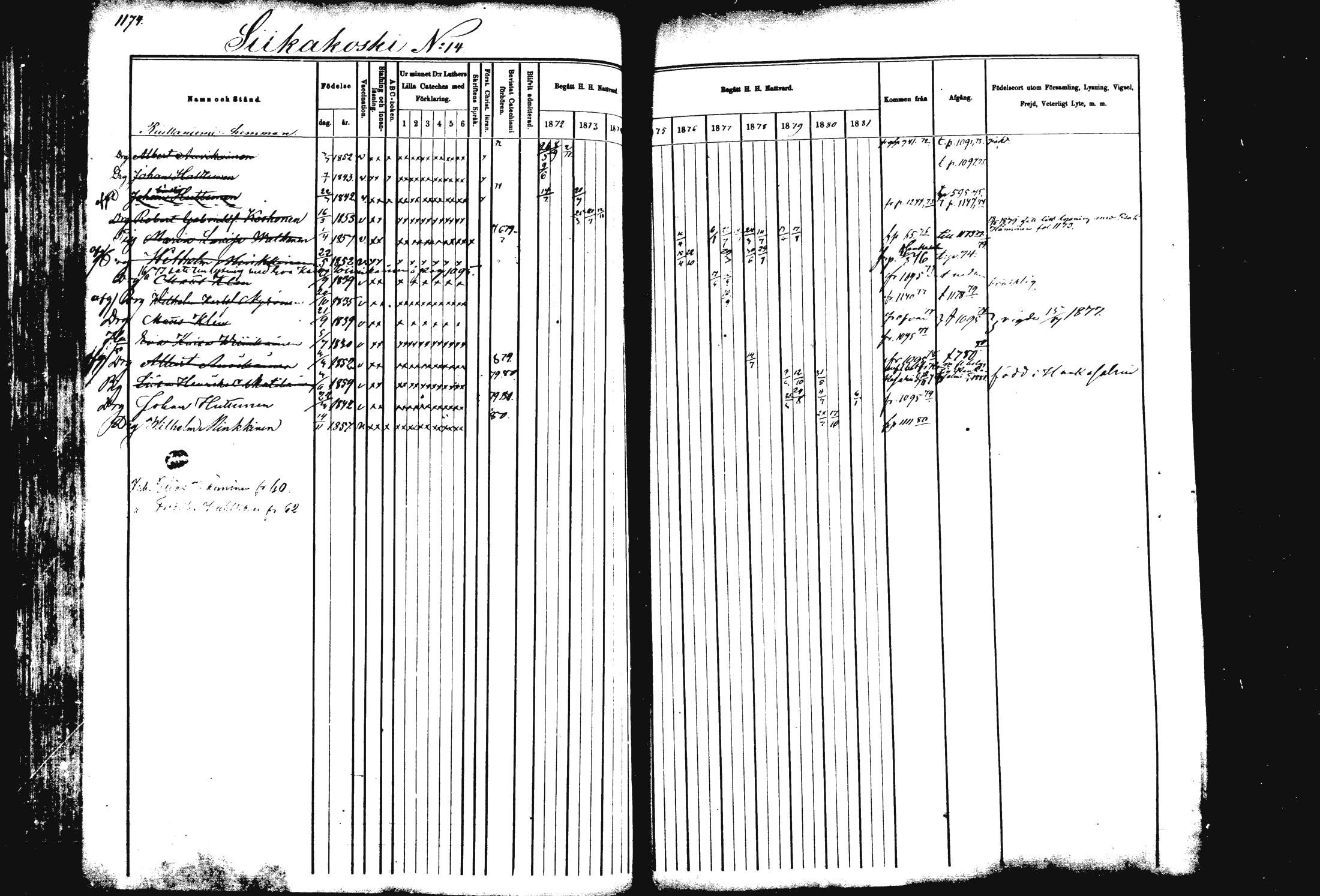[ ../kirjat/Kirkonkirjat/rautalampi/rippikirja_1872-1881_mko220-234/kuvat/110.jpg ]
