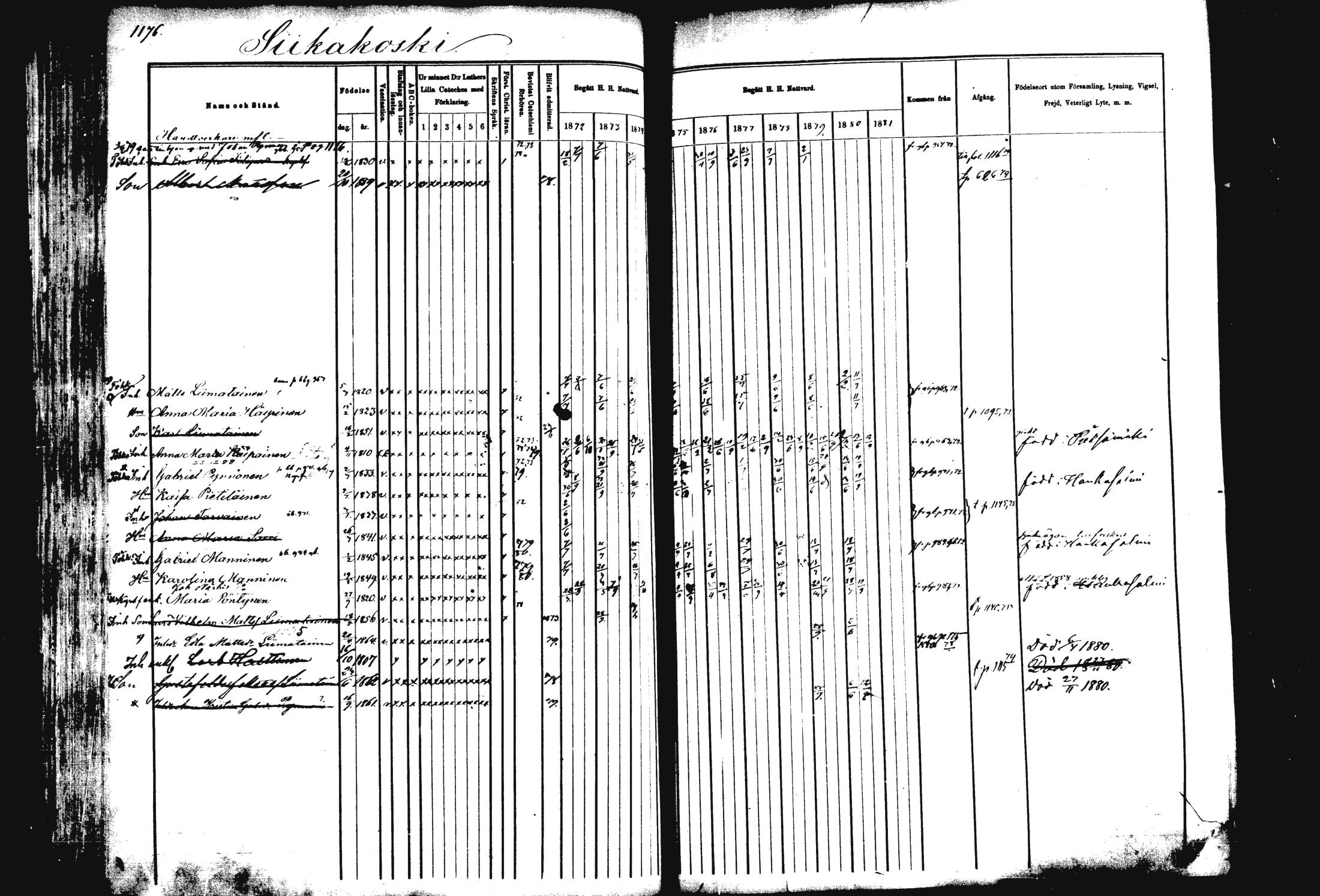 [ ../kirjat/Kirkonkirjat/rautalampi/rippikirja_1872-1881_mko220-234/kuvat/112.jpg ]