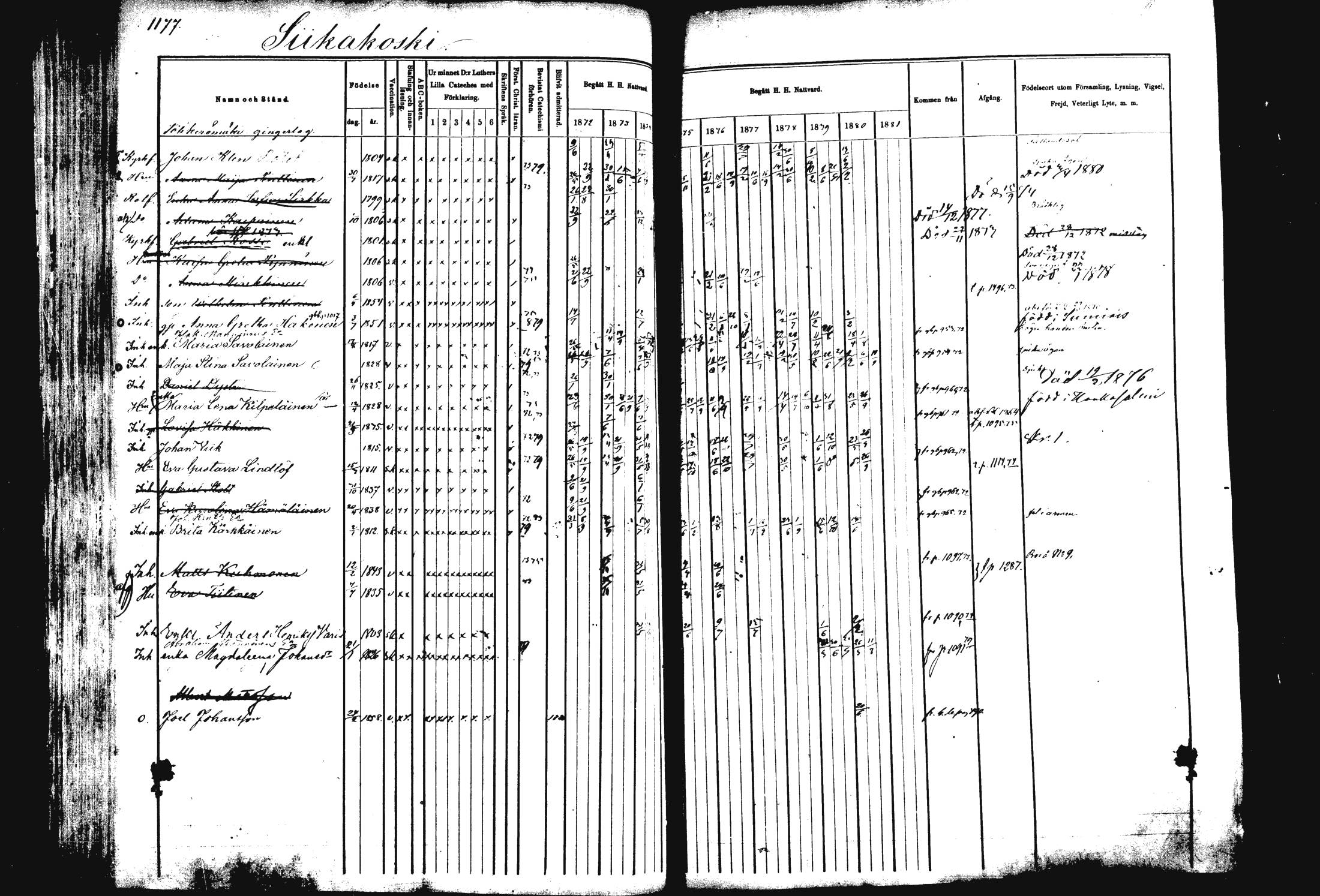 [ ../kirjat/Kirkonkirjat/rautalampi/rippikirja_1872-1881_mko220-234/kuvat/113.jpg ]