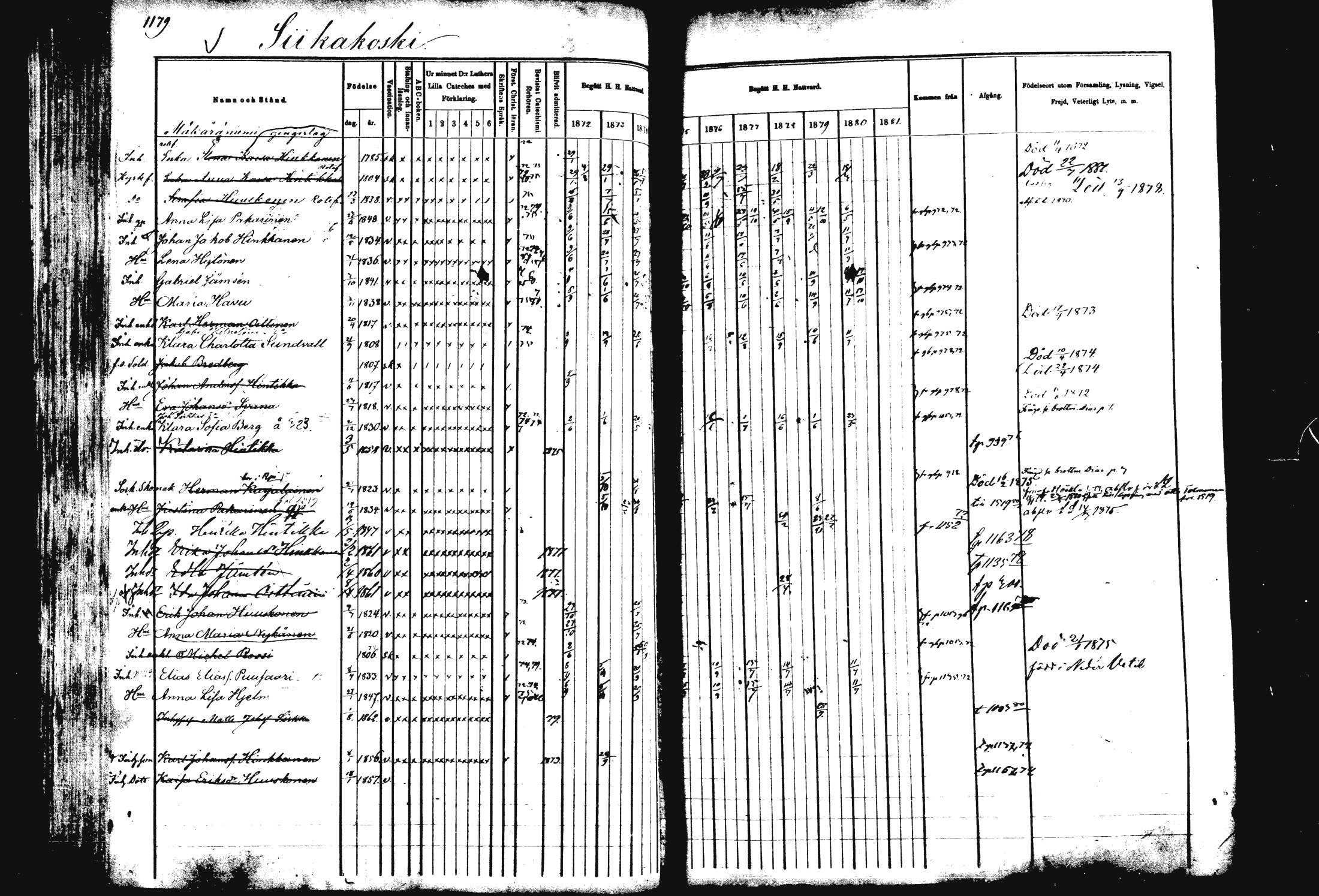 [ ../kirjat/Kirkonkirjat/rautalampi/rippikirja_1872-1881_mko220-234/kuvat/115.jpg ]