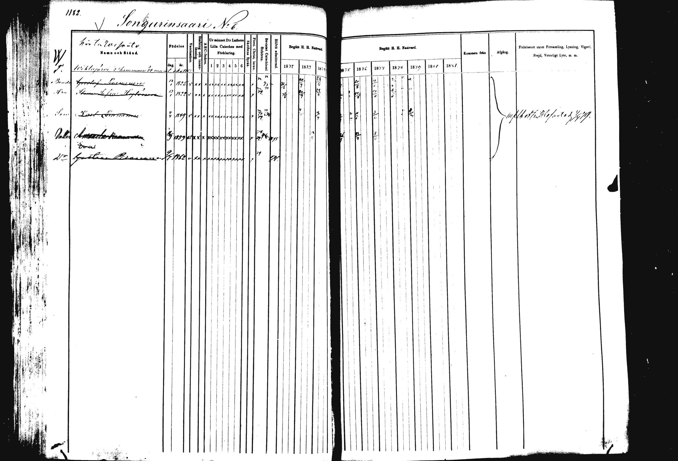 [ ../kirjat/Kirkonkirjat/rautalampi/rippikirja_1872-1881_mko220-234/kuvat/118.jpg ]