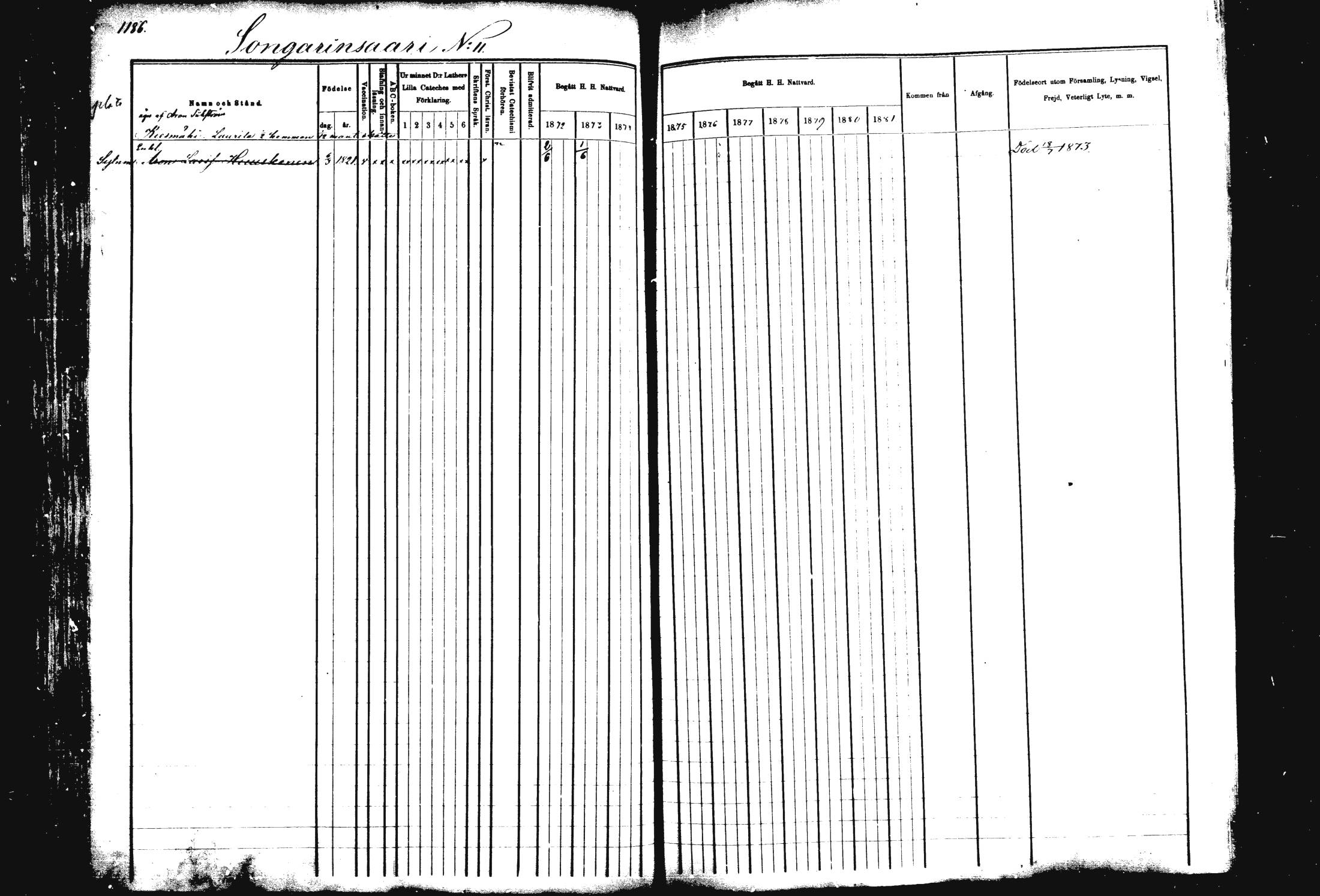 [ ../kirjat/Kirkonkirjat/rautalampi/rippikirja_1872-1881_mko220-234/kuvat/122.jpg ]