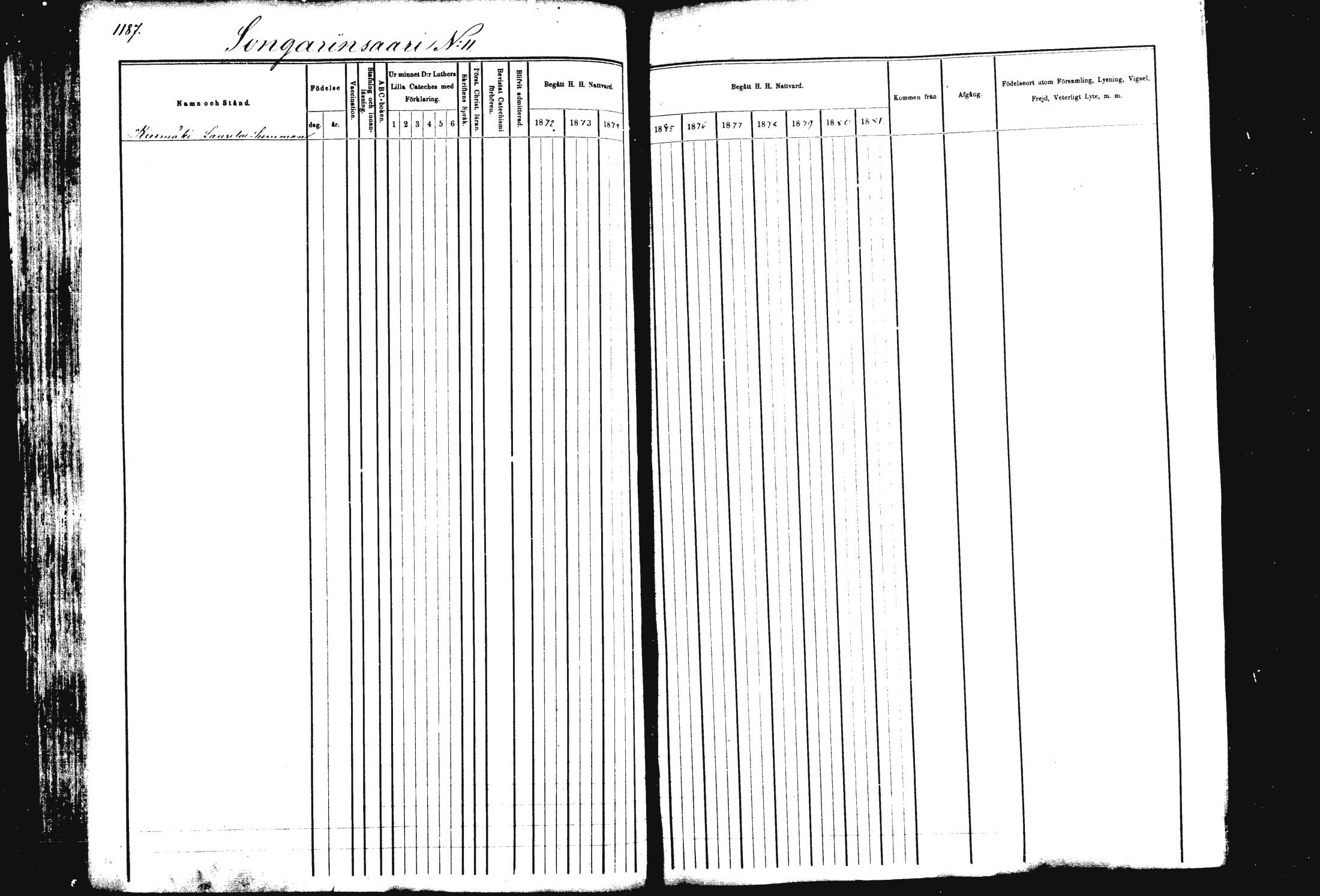 [ ../kirjat/Kirkonkirjat/rautalampi/rippikirja_1872-1881_mko220-234/kuvat/123.jpg ]