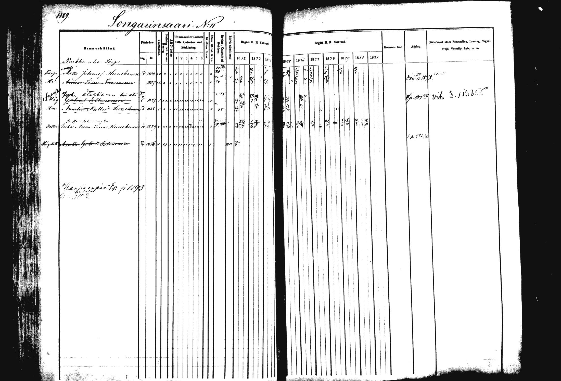 [ ../kirjat/Kirkonkirjat/rautalampi/rippikirja_1872-1881_mko220-234/kuvat/125.jpg ]