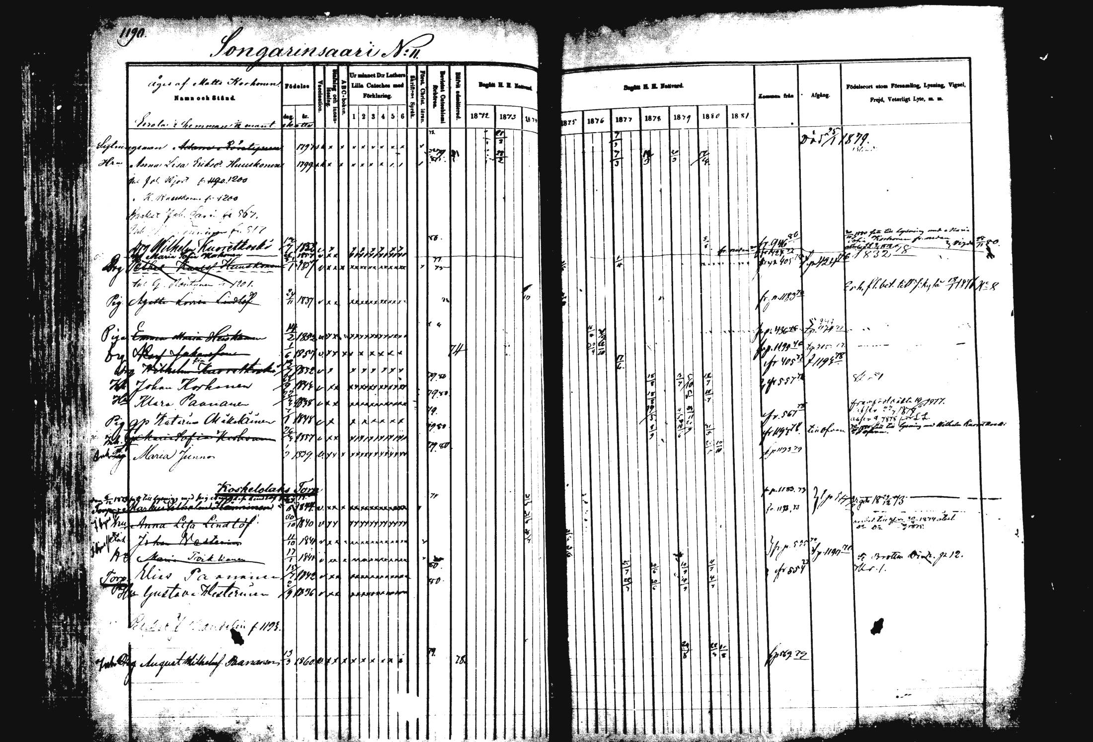 [ ../kirjat/Kirkonkirjat/rautalampi/rippikirja_1872-1881_mko220-234/kuvat/127.jpg ]