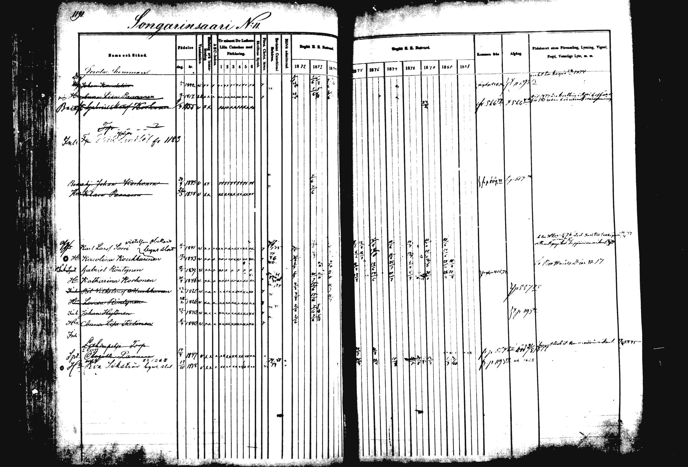 [ ../kirjat/Kirkonkirjat/rautalampi/rippikirja_1872-1881_mko220-234/kuvat/128.jpg ]