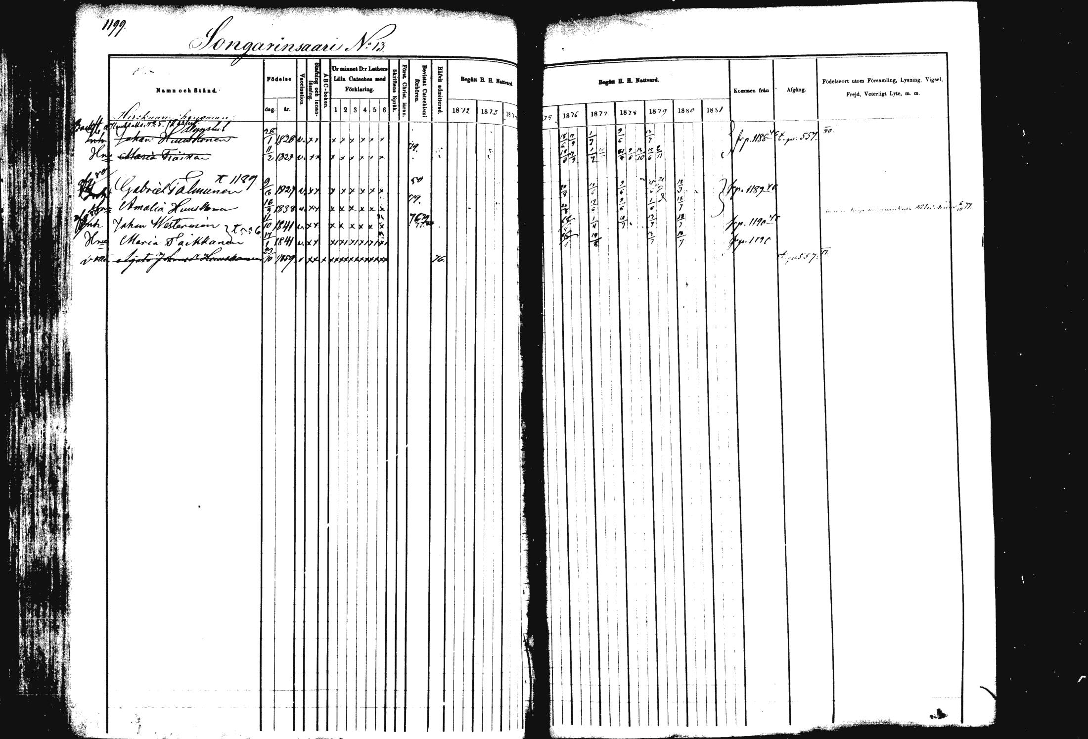 [ ../kirjat/Kirkonkirjat/rautalampi/rippikirja_1872-1881_mko220-234/kuvat/137.jpg ]