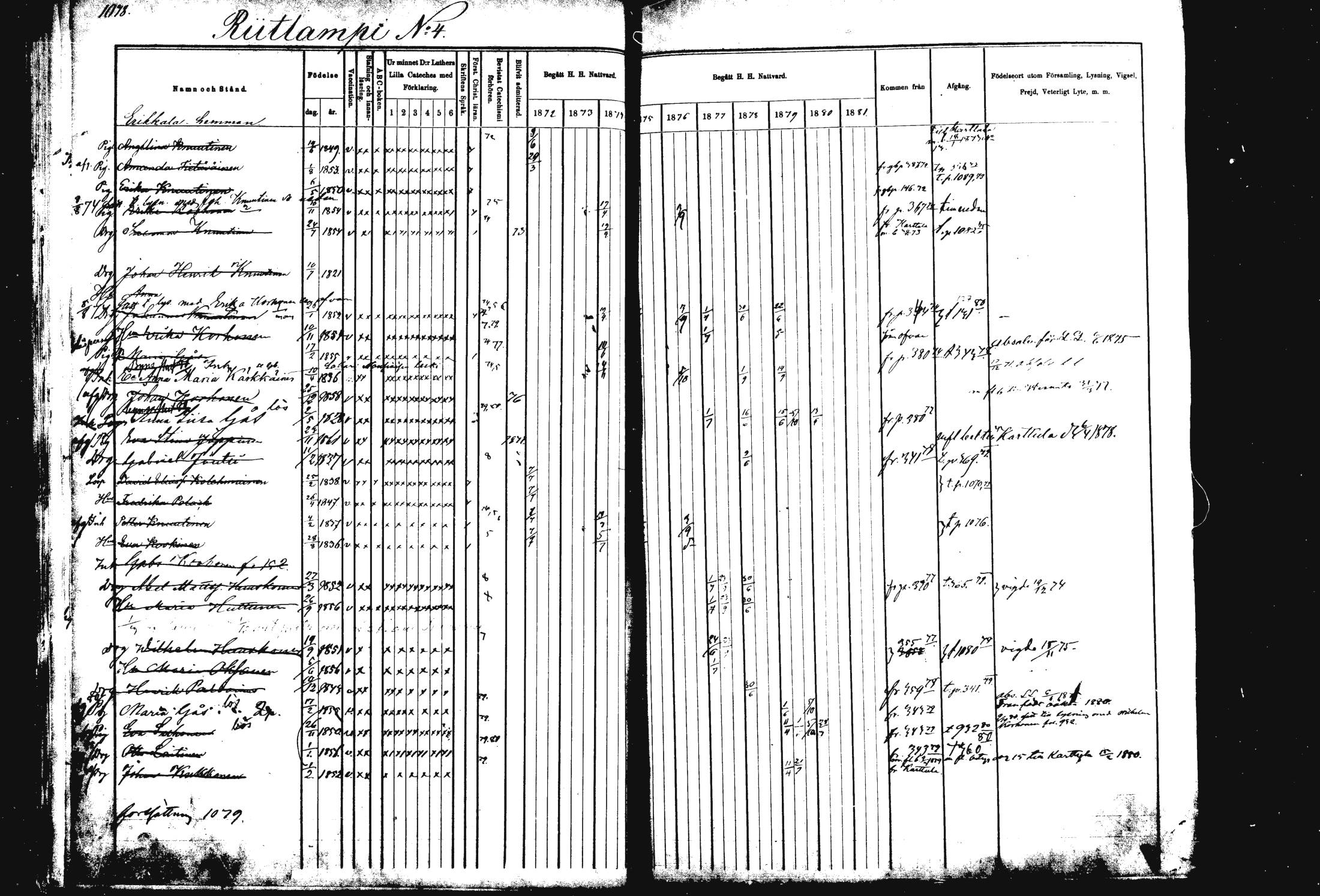 [ ../kirjat/Kirkonkirjat/rautalampi/rippikirja_1872-1881_mko220-234/kuvat/14.jpg ]