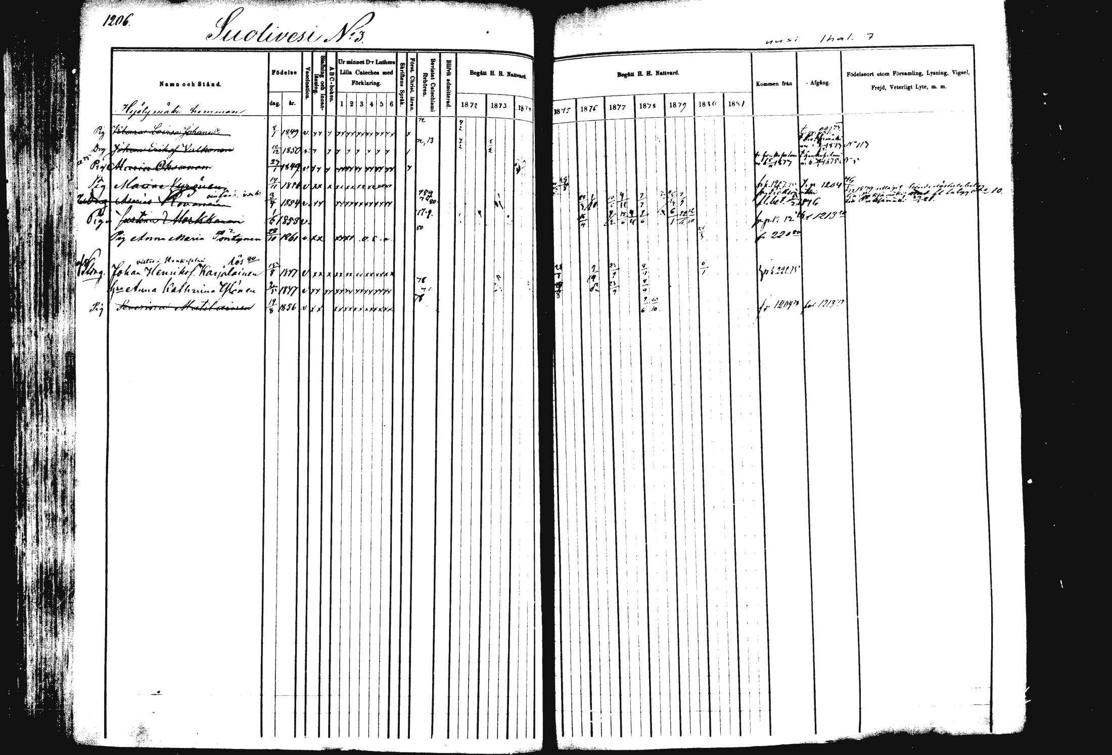 [ ../kirjat/Kirkonkirjat/rautalampi/rippikirja_1872-1881_mko220-234/kuvat/144.jpg ]