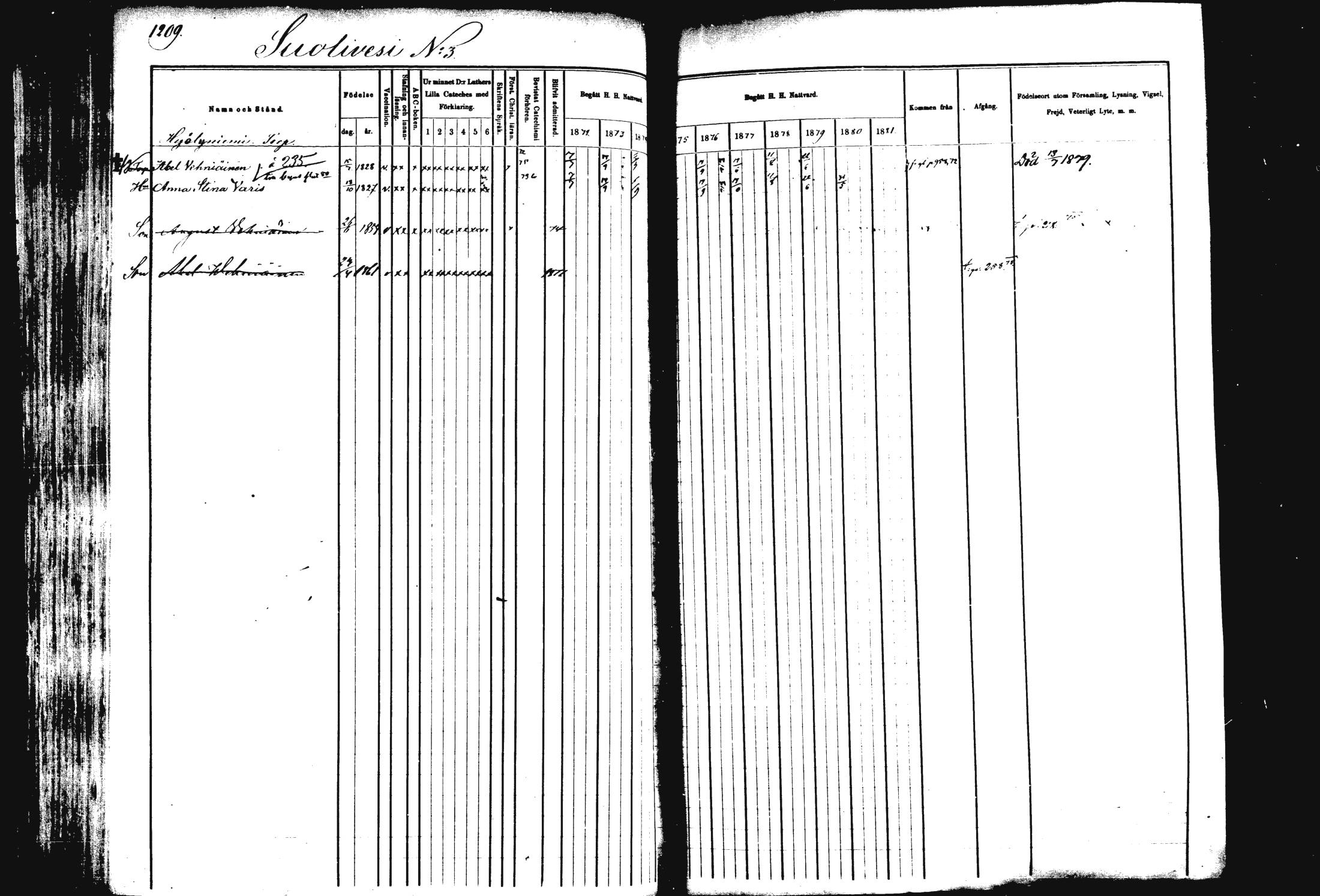 [ ../kirjat/Kirkonkirjat/rautalampi/rippikirja_1872-1881_mko220-234/kuvat/147.jpg ]