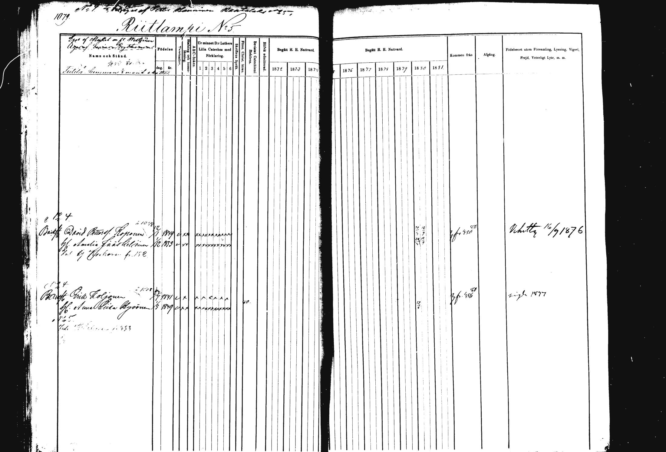 [ ../kirjat/Kirkonkirjat/rautalampi/rippikirja_1872-1881_mko220-234/kuvat/15.jpg ]