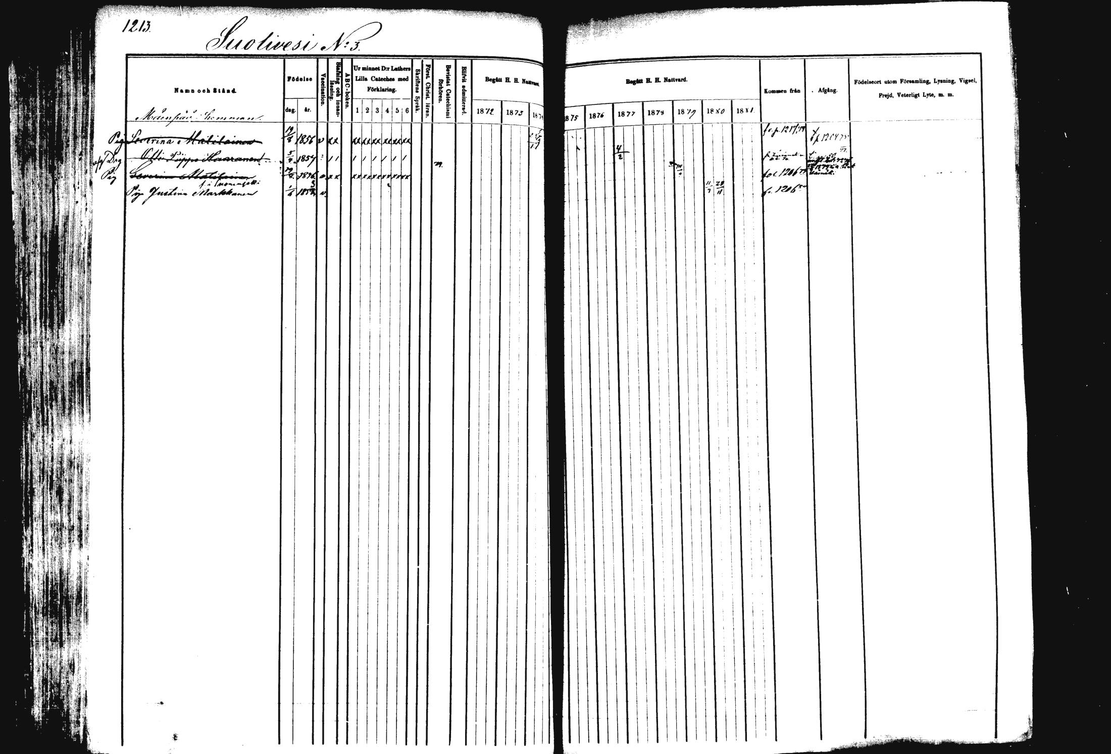[ ../kirjat/Kirkonkirjat/rautalampi/rippikirja_1872-1881_mko220-234/kuvat/151.jpg ]