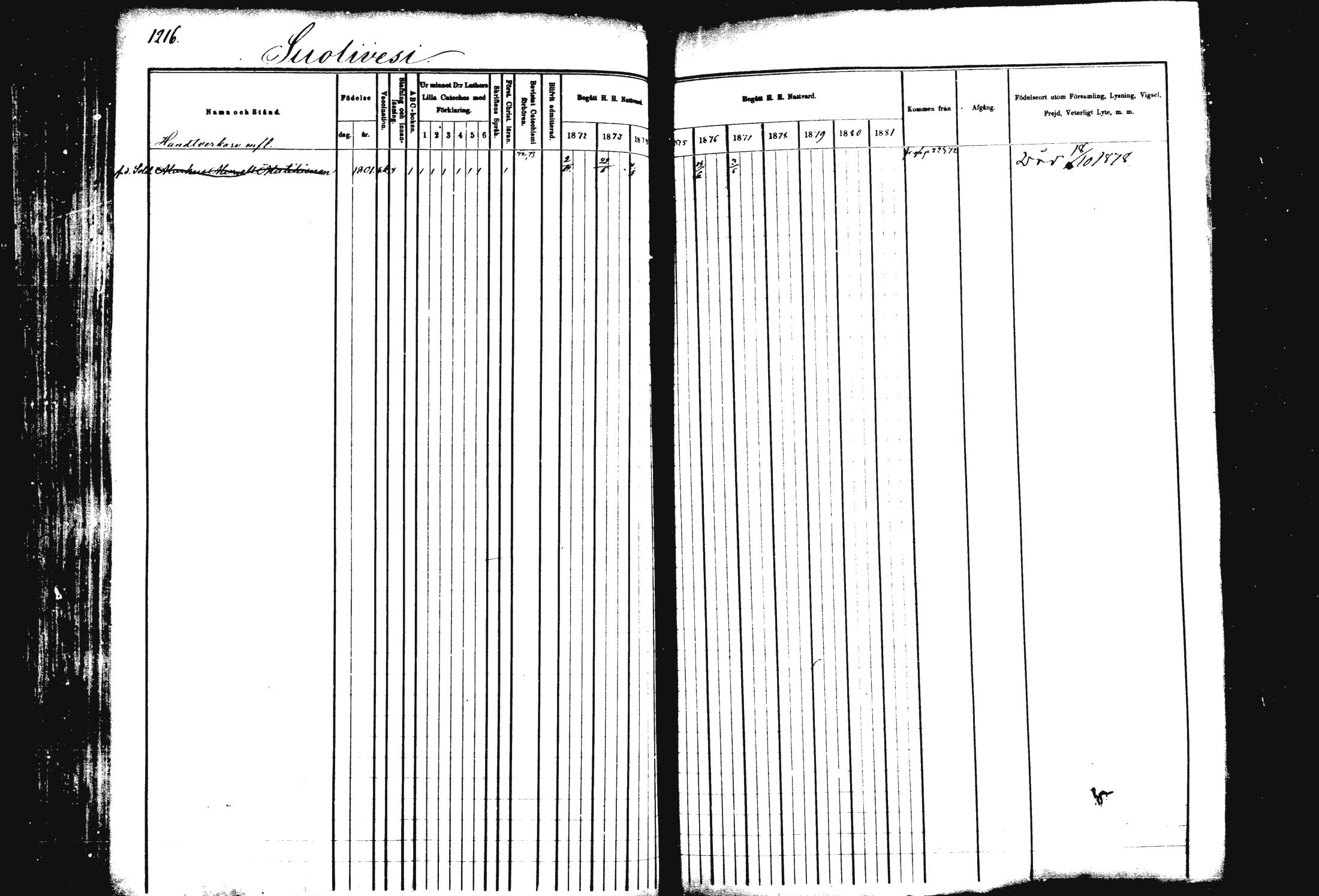 [ ../kirjat/Kirkonkirjat/rautalampi/rippikirja_1872-1881_mko220-234/kuvat/154.jpg ]