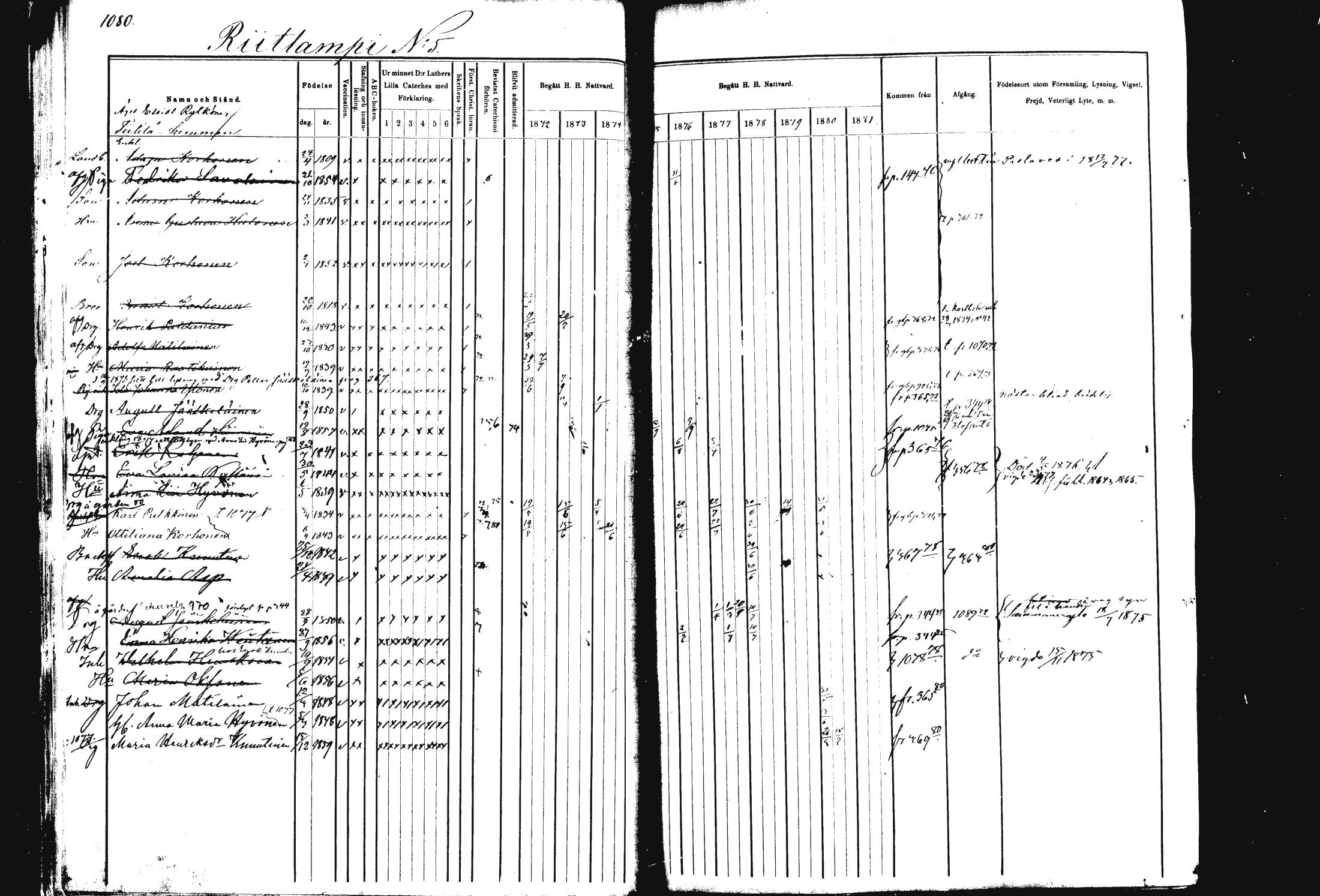 [ ../kirjat/Kirkonkirjat/rautalampi/rippikirja_1872-1881_mko220-234/kuvat/16.jpg ]