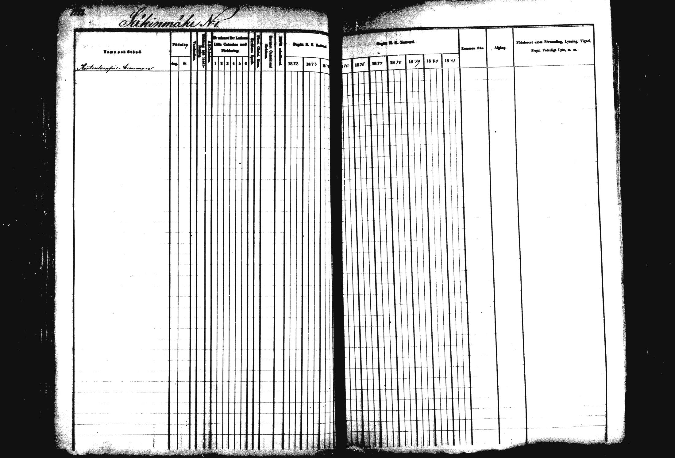 [ ../kirjat/Kirkonkirjat/rautalampi/rippikirja_1872-1881_mko220-234/kuvat/160.jpg ]