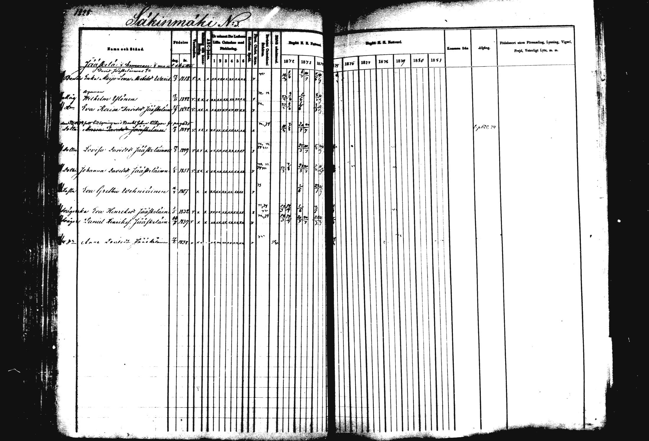 [ ../kirjat/Kirkonkirjat/rautalampi/rippikirja_1872-1881_mko220-234/kuvat/166.jpg ]